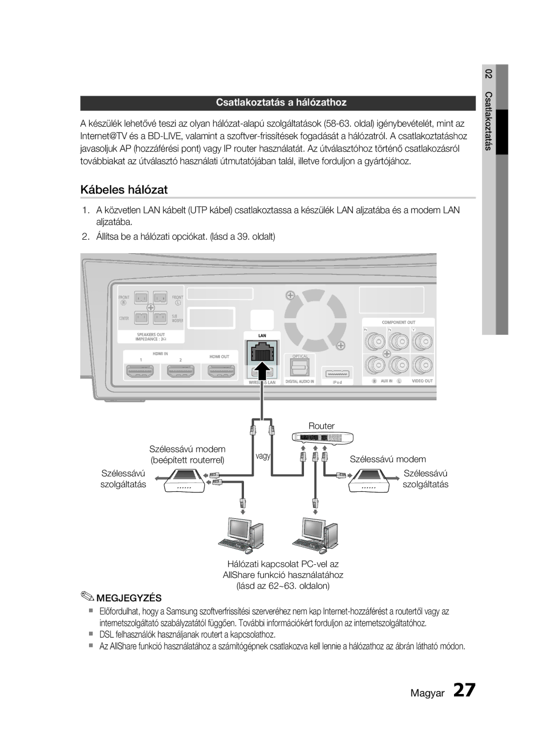 Samsung HT-C7550W/EDC manual Csatlakoztatás a hálózathoz, Szélessávú Szolgáltatás, Router Szélessávú modem Szolgáltatás 