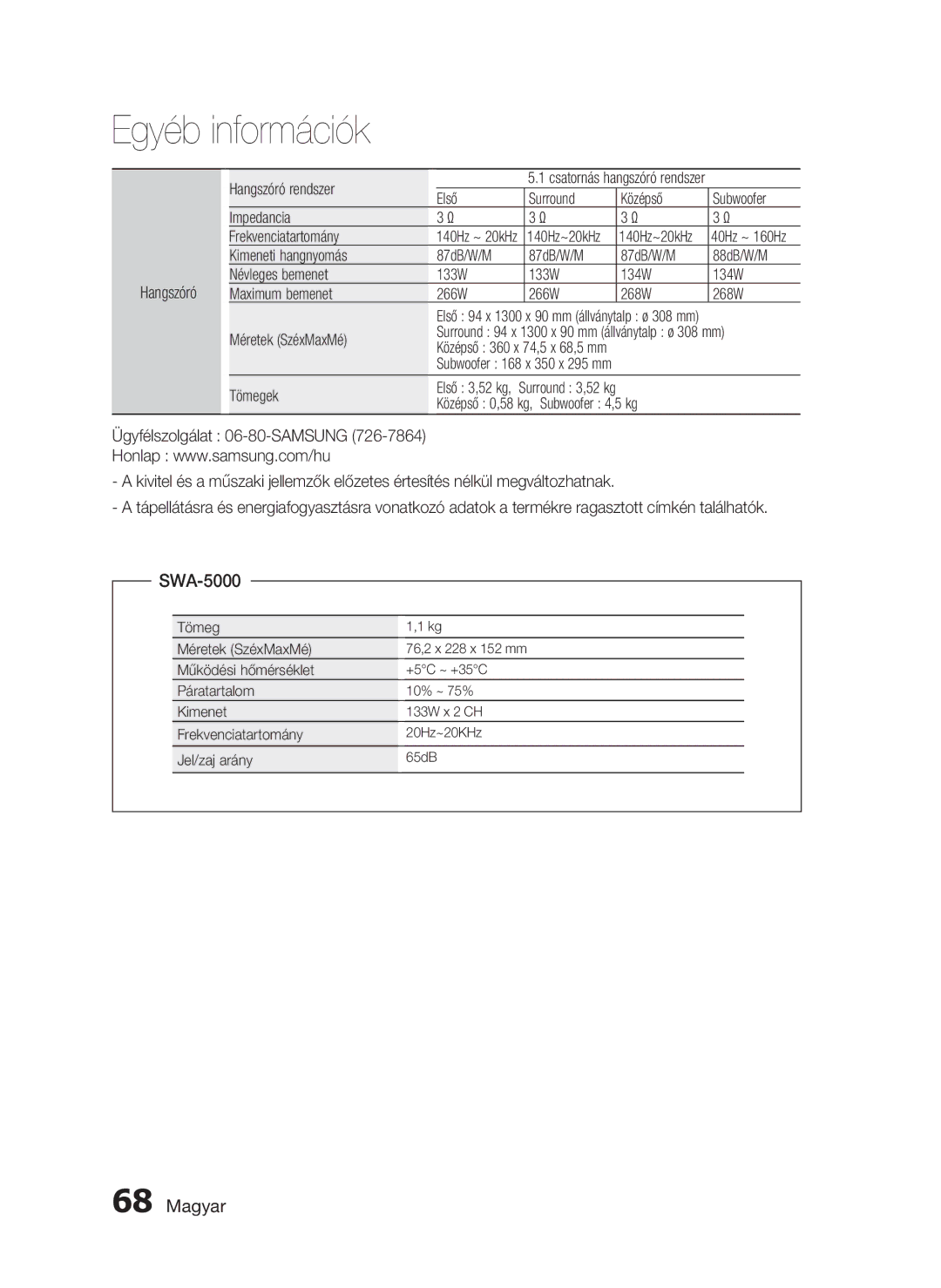 Samsung HT-C7550W/XEE, HT-C7550W/EDC, HT-C7550W/XEF manual SWA-5000, Hangszóró Hangszóró rendszer, Méretek SzéxMaxMé, Tömegek 