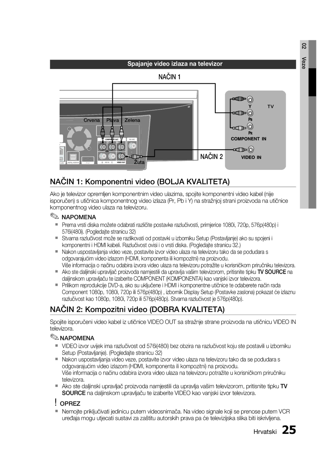 Samsung HT-C7550W/EDC manual Način 1 Komponentni video Bolja Kvaliteta, Način 2 Kompozitni video Dobra Kvaliteta 