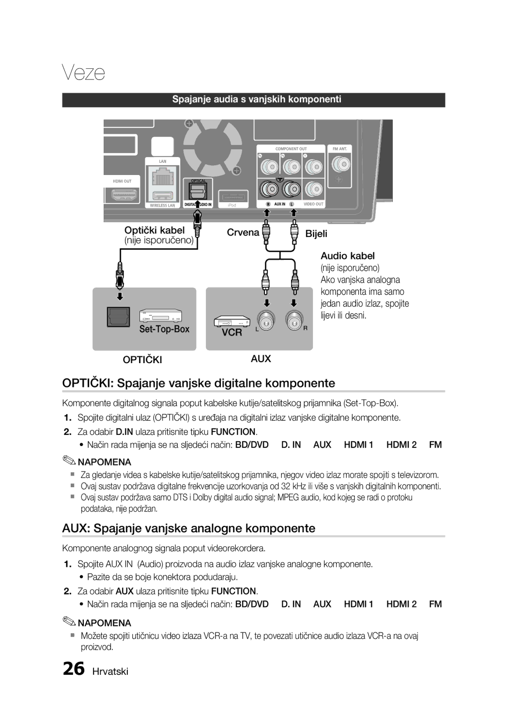 Samsung HT-C7550W/EDC manual Optički Spajanje vanjske digitalne komponente, AUX Spajanje vanjske analogne komponente 