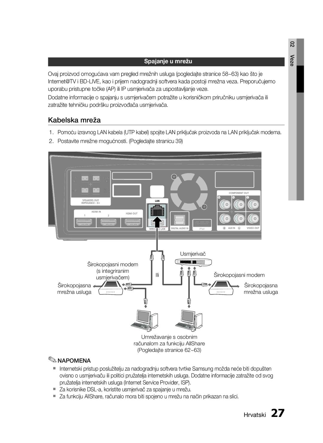 Samsung HT-C7550W/EDC manual Spajanje u mrežu, Postavite mrežne mogućnosti. Pogledajte stranicu, Ili 