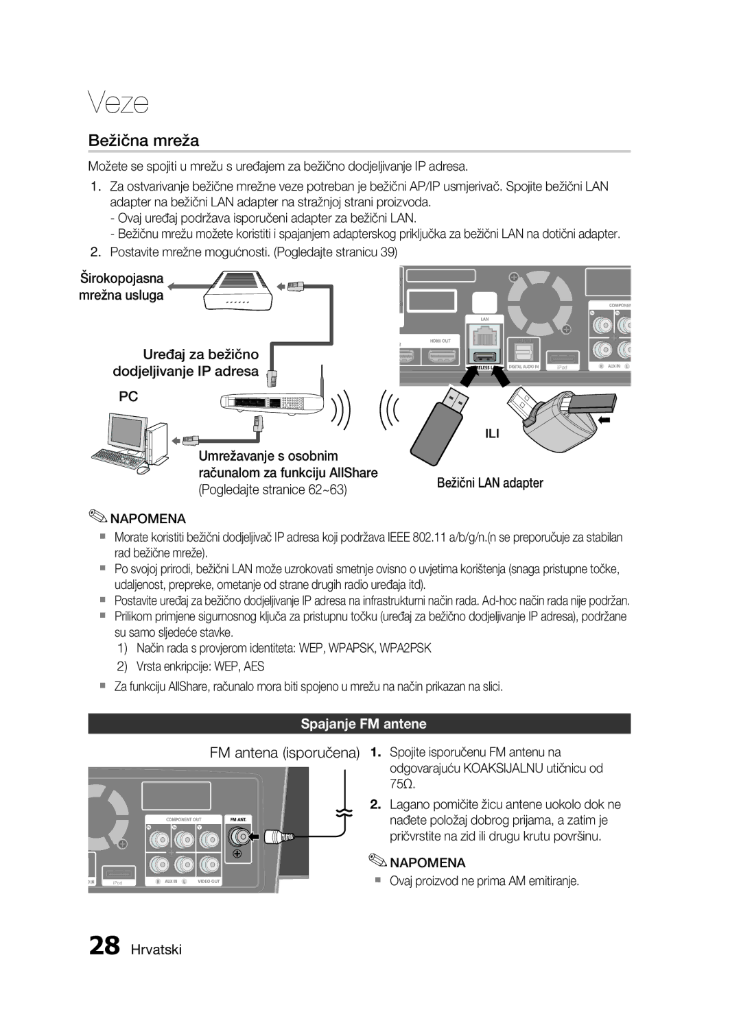 Samsung HT-C7550W/EDC manual Uređaj za bežično dodjeljivanje IP adresa, Bežični LAN adapter, Spajanje FM antene, Ili 