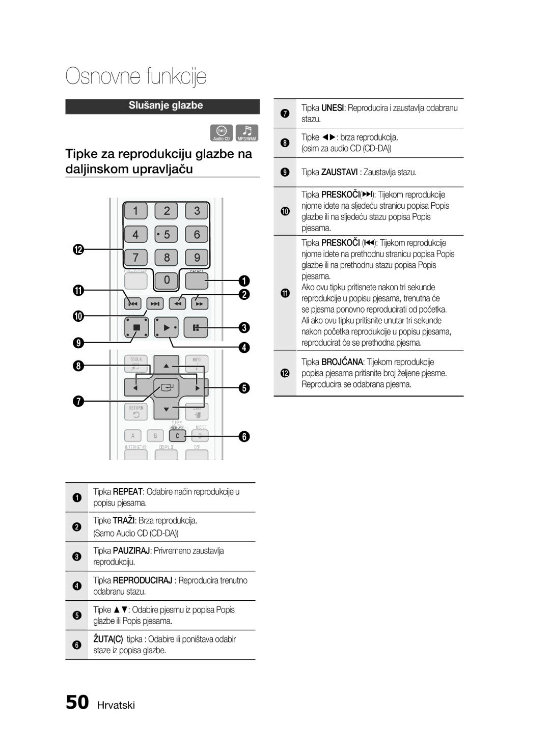 Samsung HT-C7550W/EDC manual Tipke za reprodukciju glazbe na daljinskom upravljaču, Slušanje glazbe 