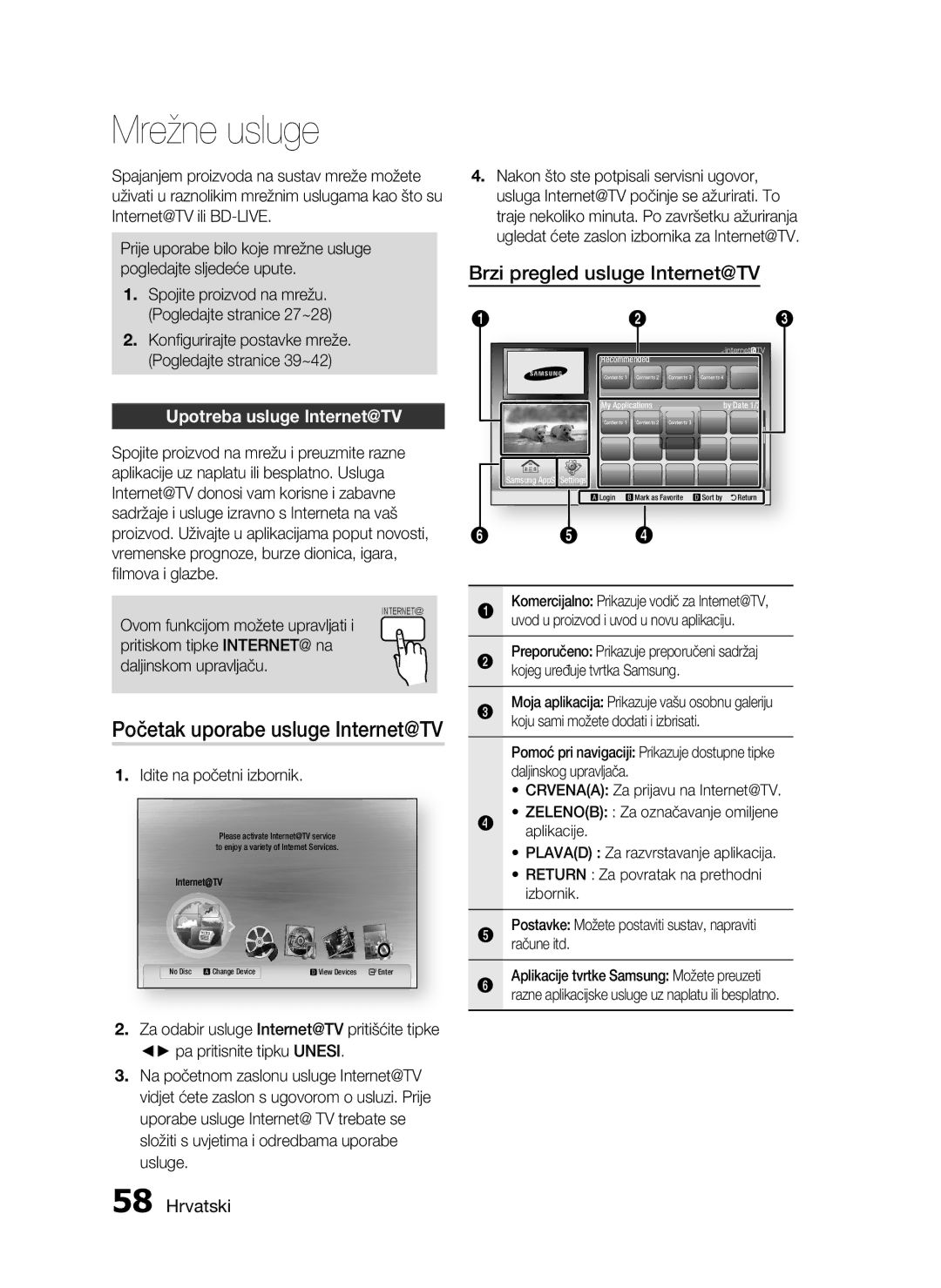 Samsung HT-C7550W/EDC manual Mrežne usluge, Upotreba usluge Internet@TV 