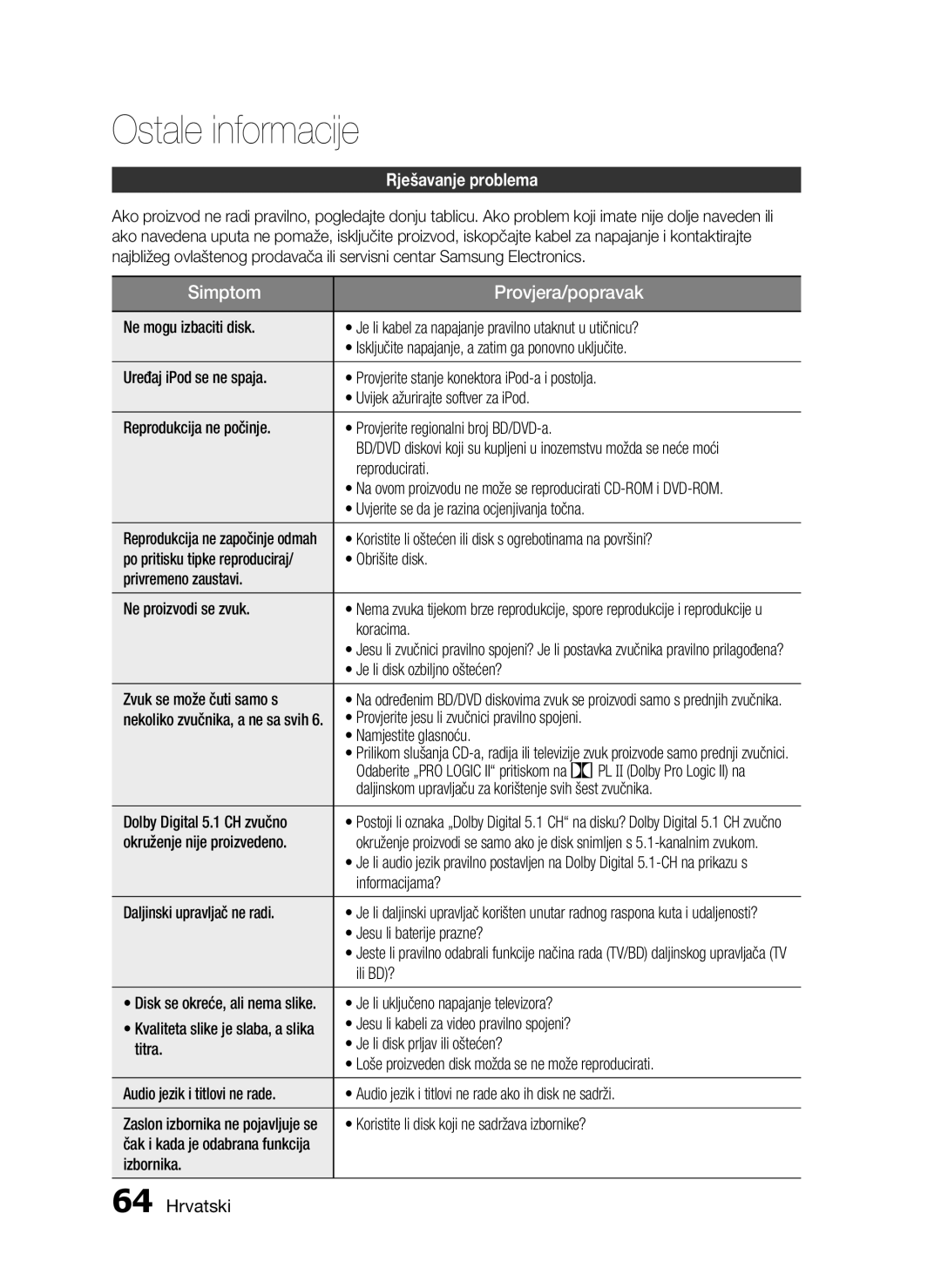 Samsung HT-C7550W/EDC manual Ostale informacije, Rješavanje problema 