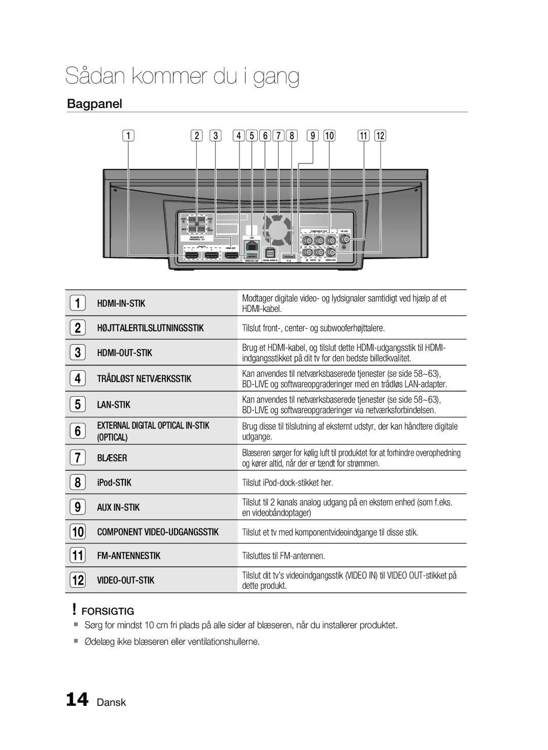 Samsung HT-C7550W/XEE manual Bagpanel 