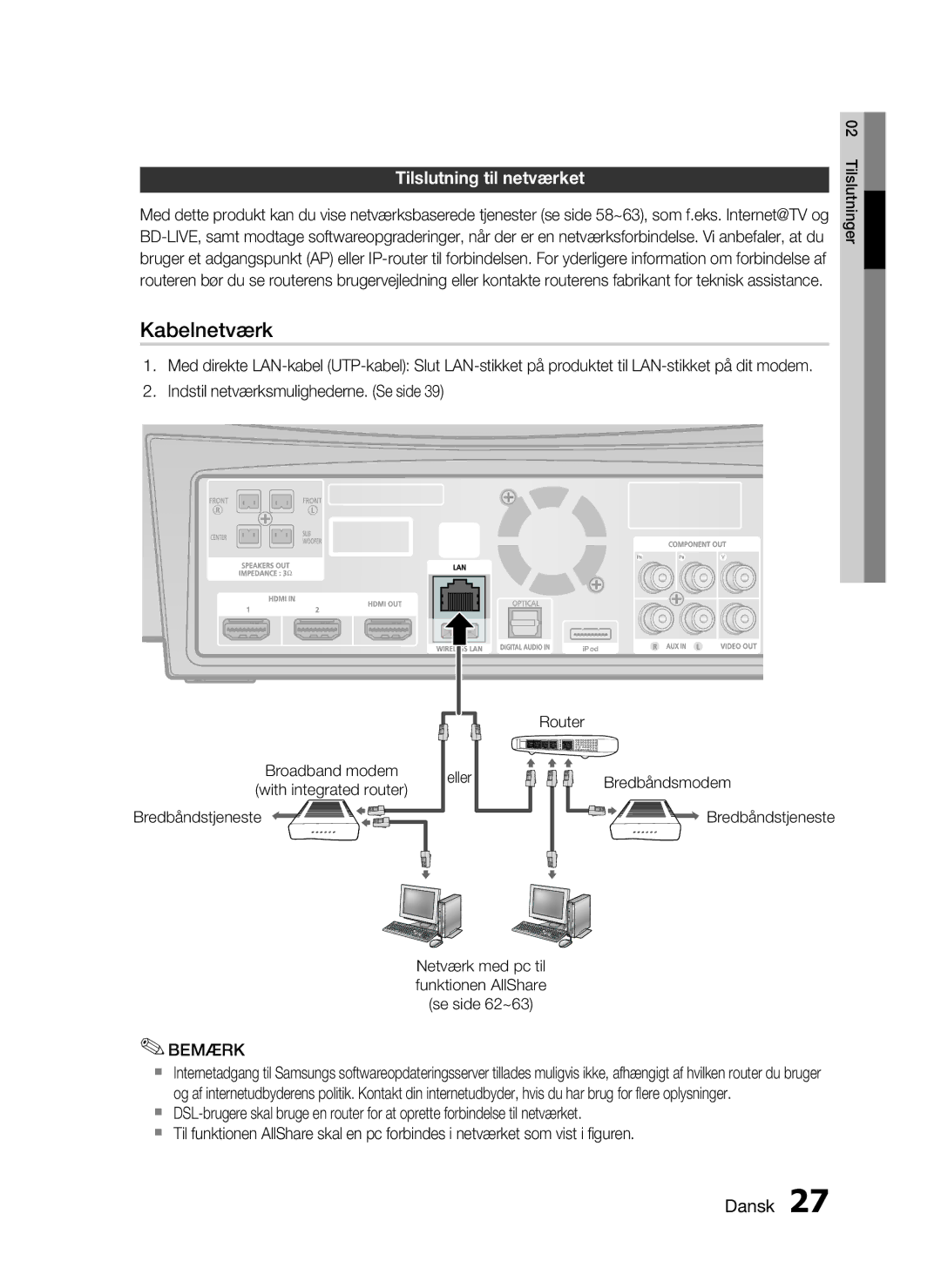 Samsung HT-C7550W/XEE manual Kabelnetværk, Tilslutning til netværket 