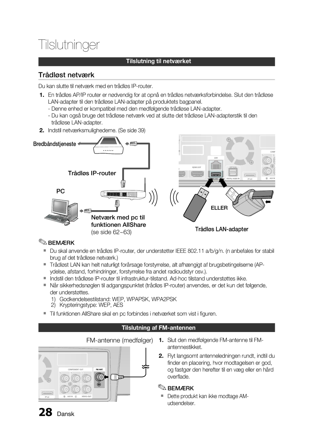 Samsung HT-C7550W/XEE manual Trådløs LAN-adapter, Tilslutning af FM-antennen, Eller 