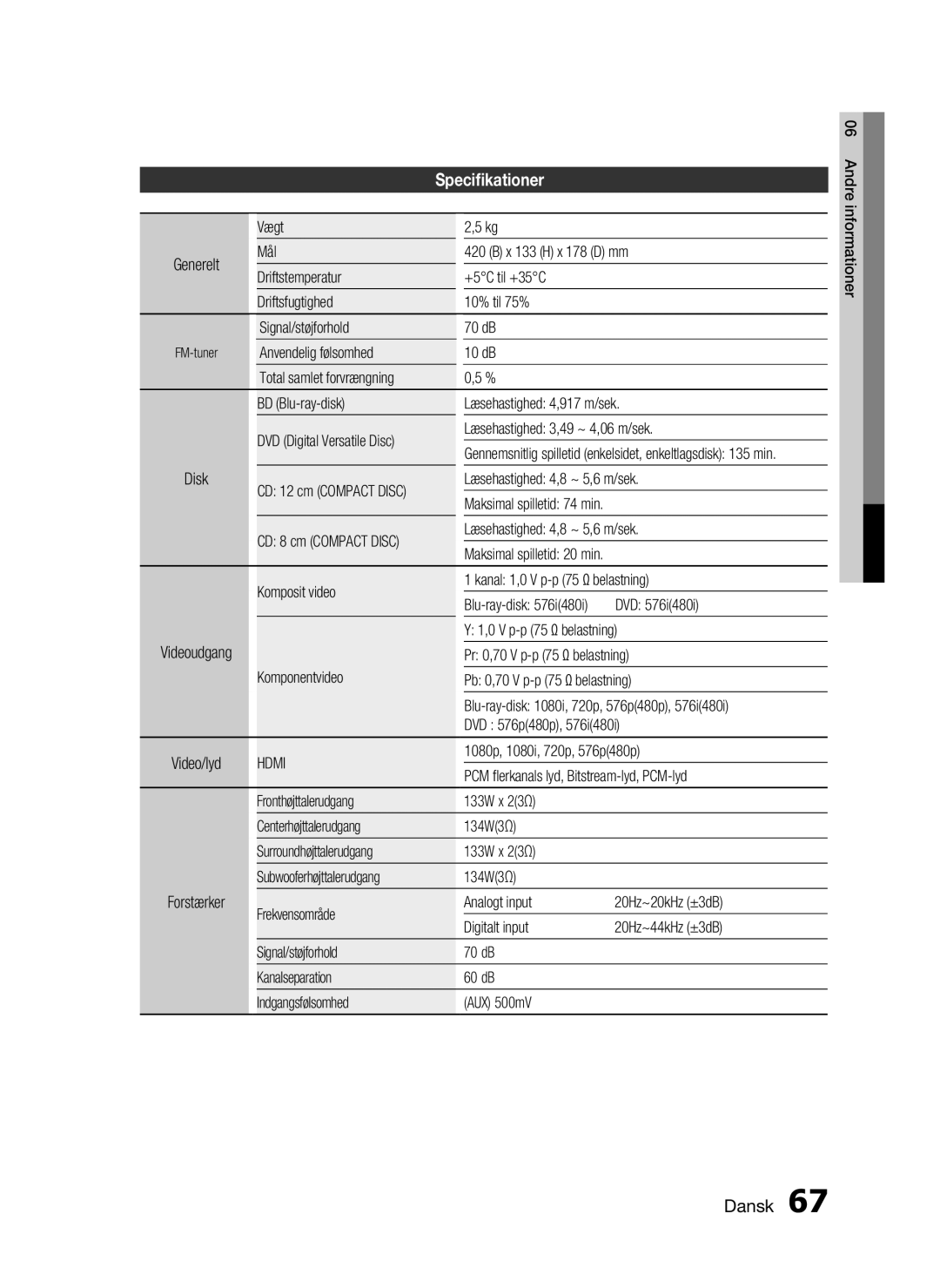 Samsung HT-C7550W/XEE manual Speciﬁkationer 