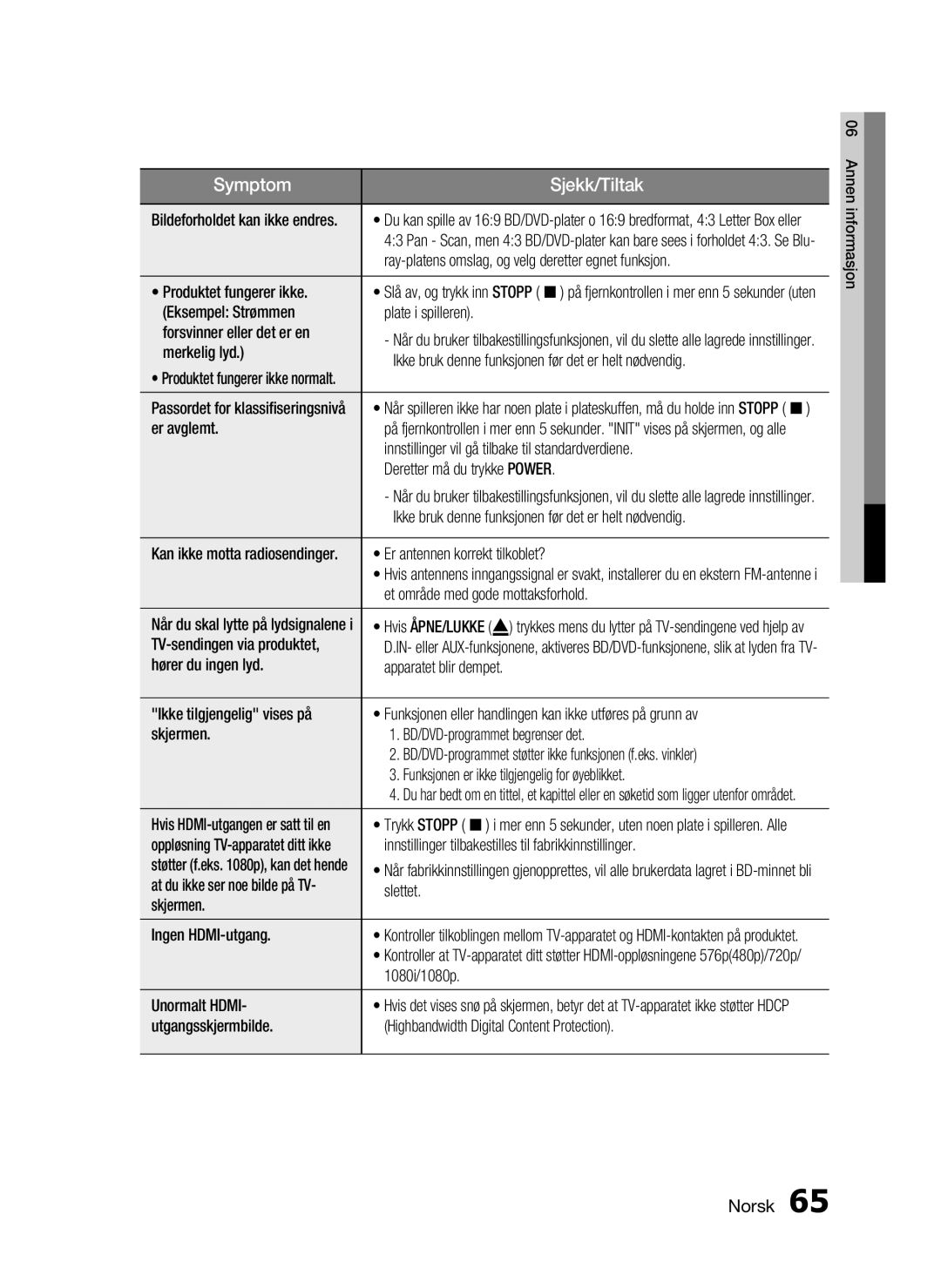 Samsung HT-C7550W/XEE Bildeforholdet kan ikke endres, Ray-platens omslag, og velg deretter egnet funksjon, Merkelig lyd 