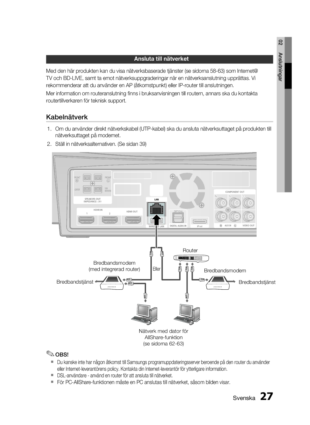 Samsung HT-C7550W/XEE manual Ansluta till nätverket, Router Bredbandsmodem Bredbandstjänst Nätverk med dator för 