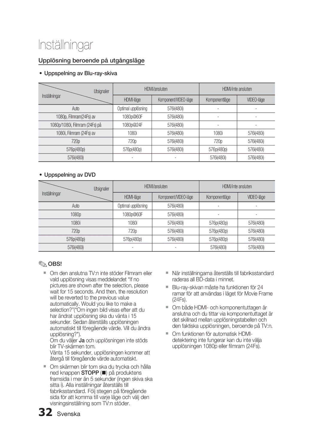 Samsung HT-C7550W/XEE manual Upplösning beroende på utgångsläge 