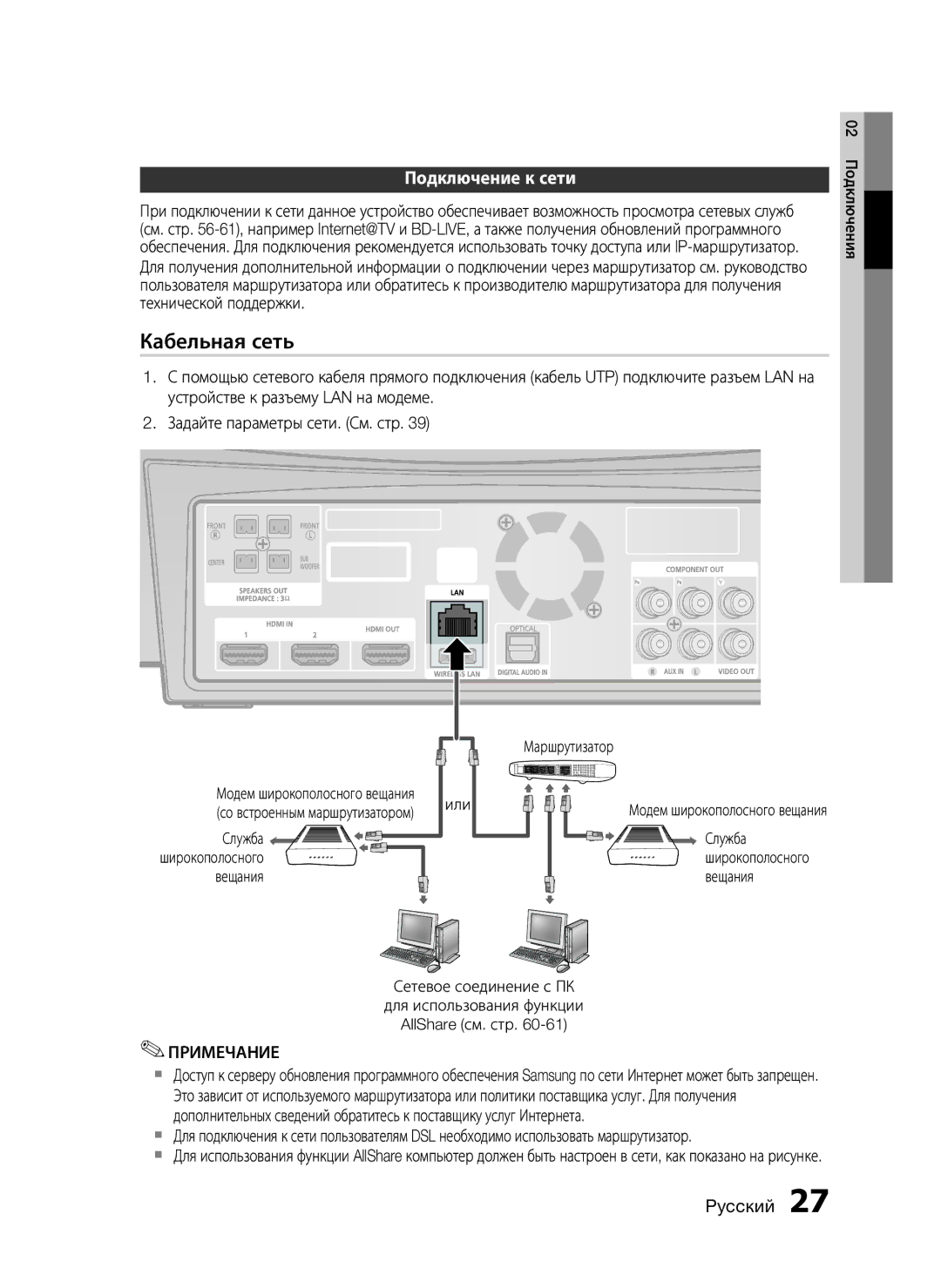 Samsung HT-C7550W/XER manual Кабельная сеть, Подключение к сети 