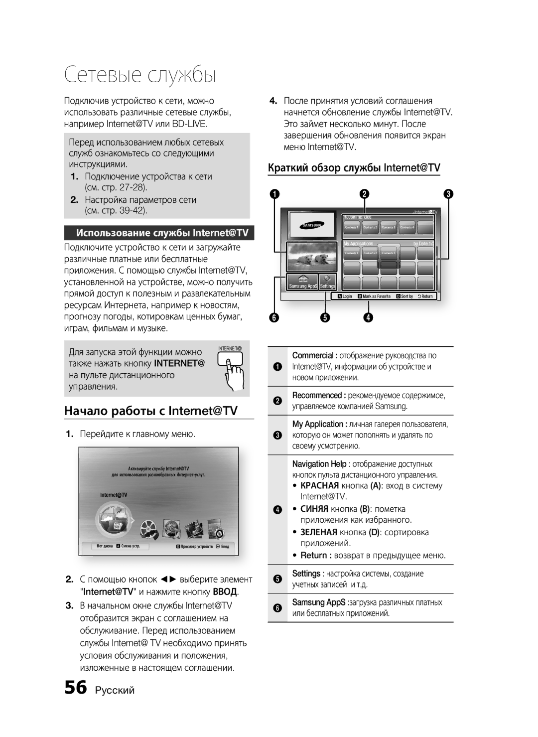 Samsung HT-C7550W/XER manual Сетевые службы, Начало работы с Internet@TV, Использование службы Internet@TV 