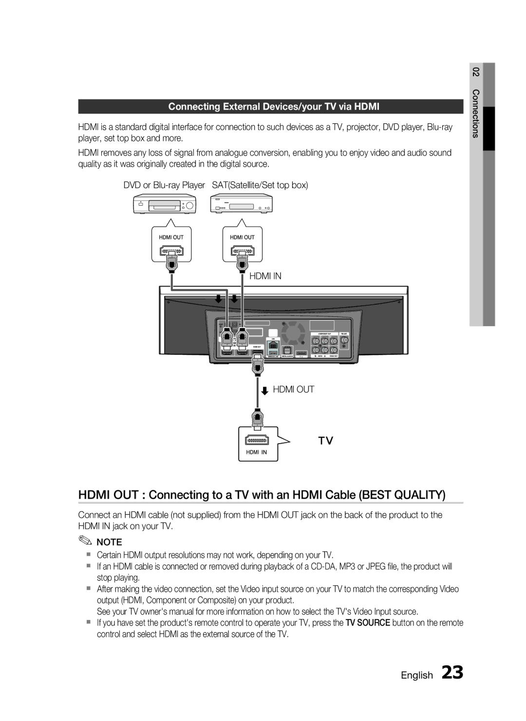 Samsung HT-C7550W/XEE, HT-C7559W/XEG, HT-C7550W/EDC manual Hdmi OUT Connecting to a TV with an Hdmi Cable Best Quality 