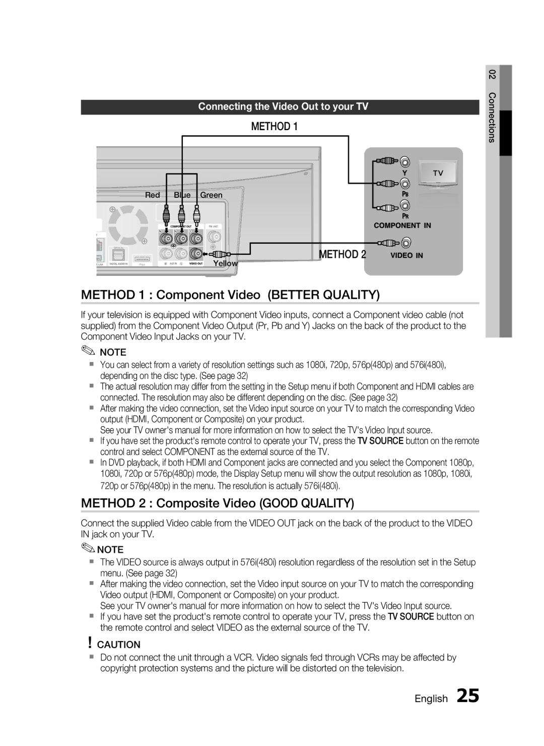 Samsung HT-C7550W/EDC, HT-C7559W/XEG manual Method 1 Component Video Better Quality, Method 2 Composite Video Good Quality 