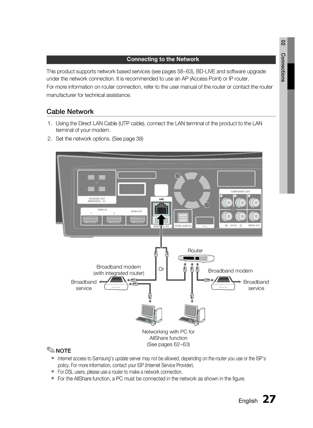 Samsung HT-C7550W/XEF Connecting to the Network, Broadband modem With integrated router, Service, Router Broadband modem 