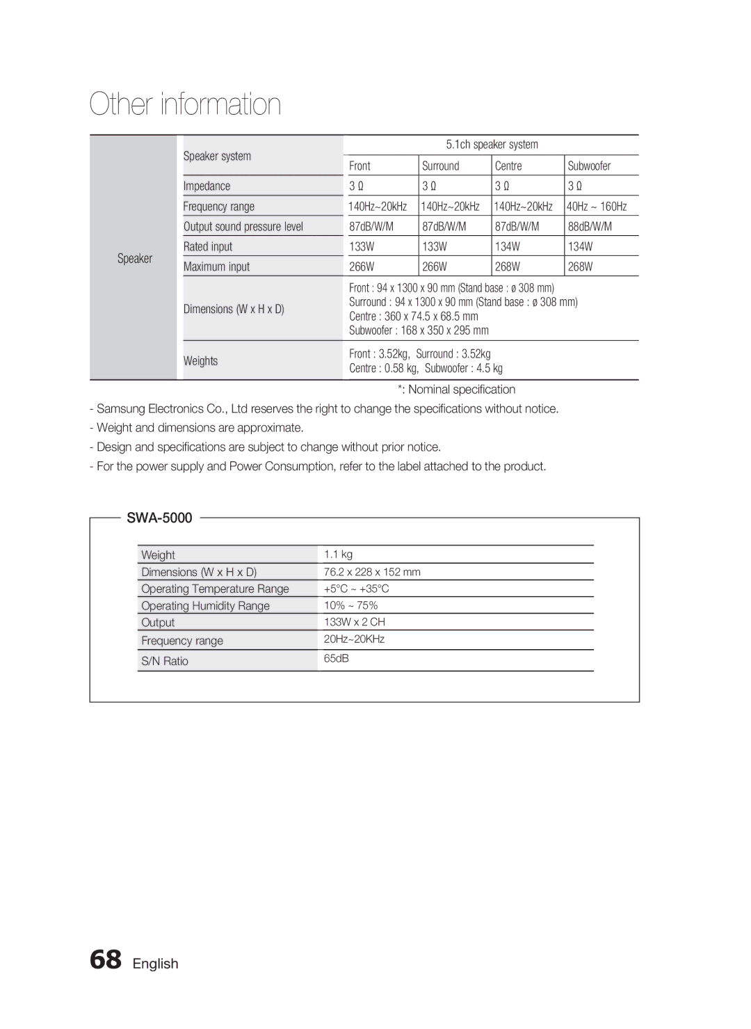 Samsung HT-C7550W/XEN manual SWA-5000, Speaker system, Front Surround Centre Subwoofer Impedance Frequency range, Weights 