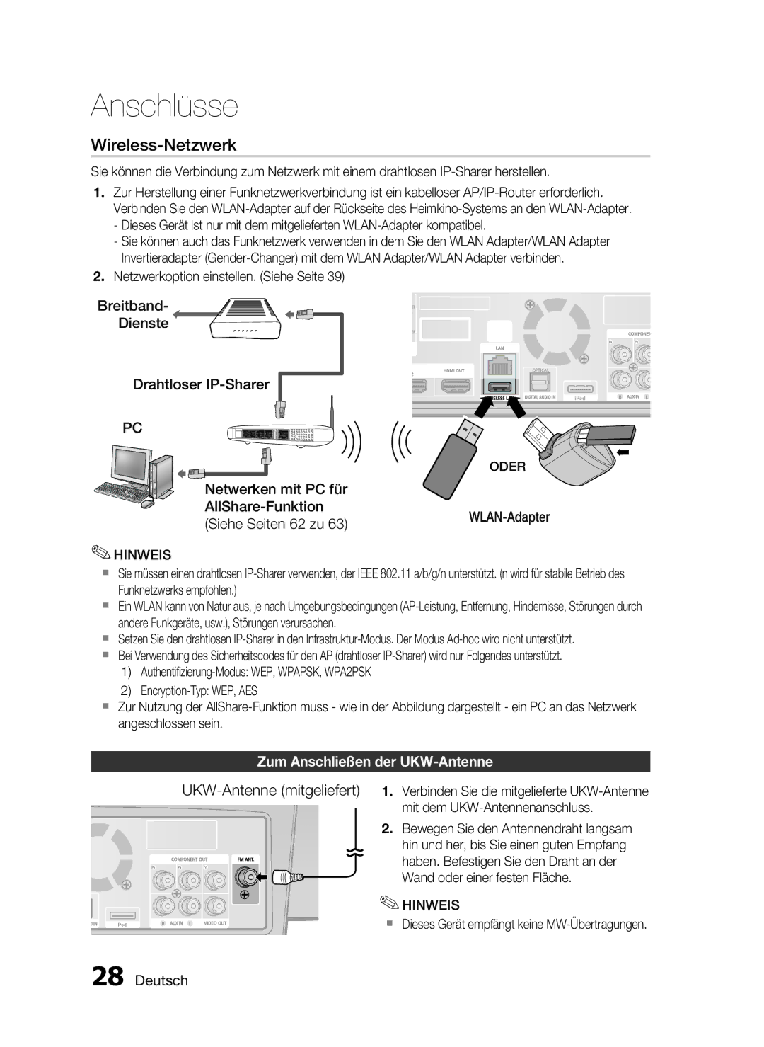 Samsung HT-C7550W/EDC manual Breitband Dienste Drahtloser IP-Sharer, WLAN-Adapter, Zum Anschließen der UKW-Antenne, Oder 