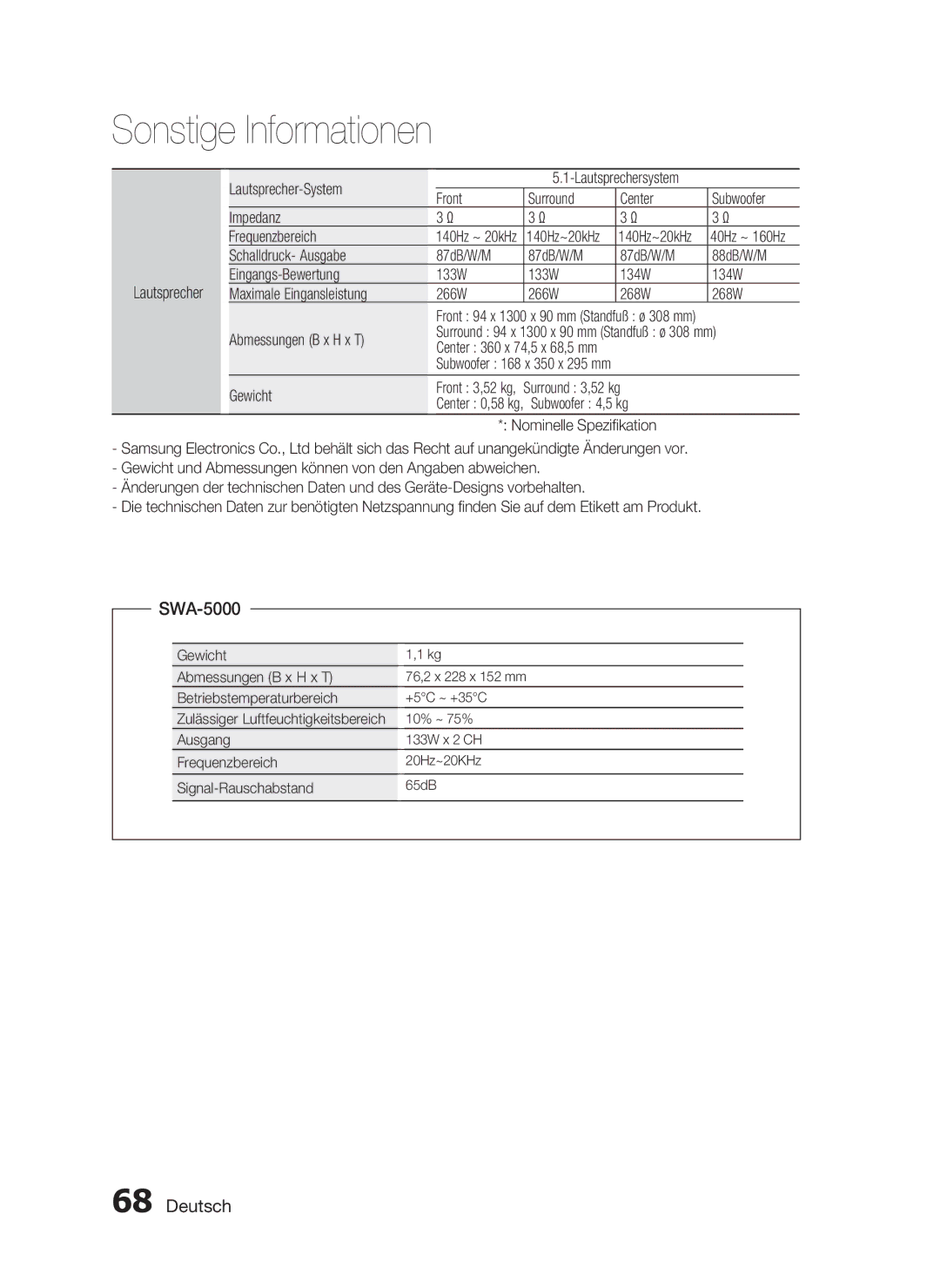 Samsung HT-C7550W/XEN, HT-C7559W/XEG, HT-C7550W/EDC manual SWA-5000 