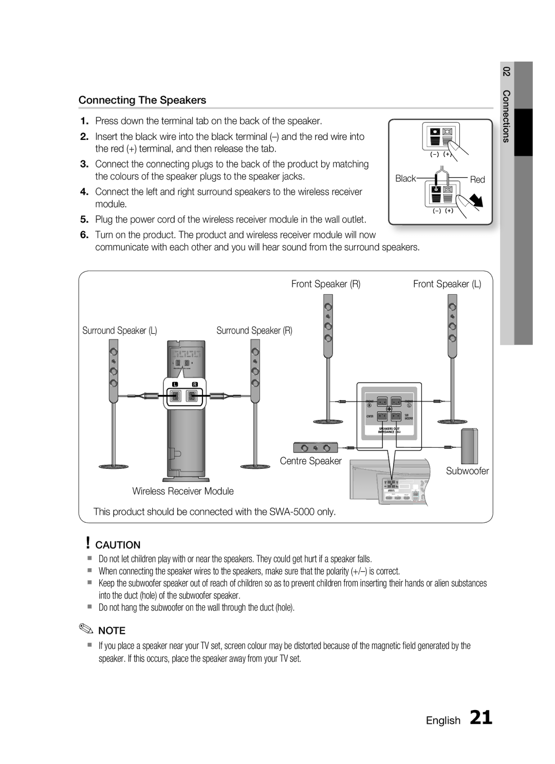 Samsung HT-C7550W/MEA, HT-C755W/MEA manual Connecting The Speakers, English 1, Front Speaker R, Surround Speaker L 