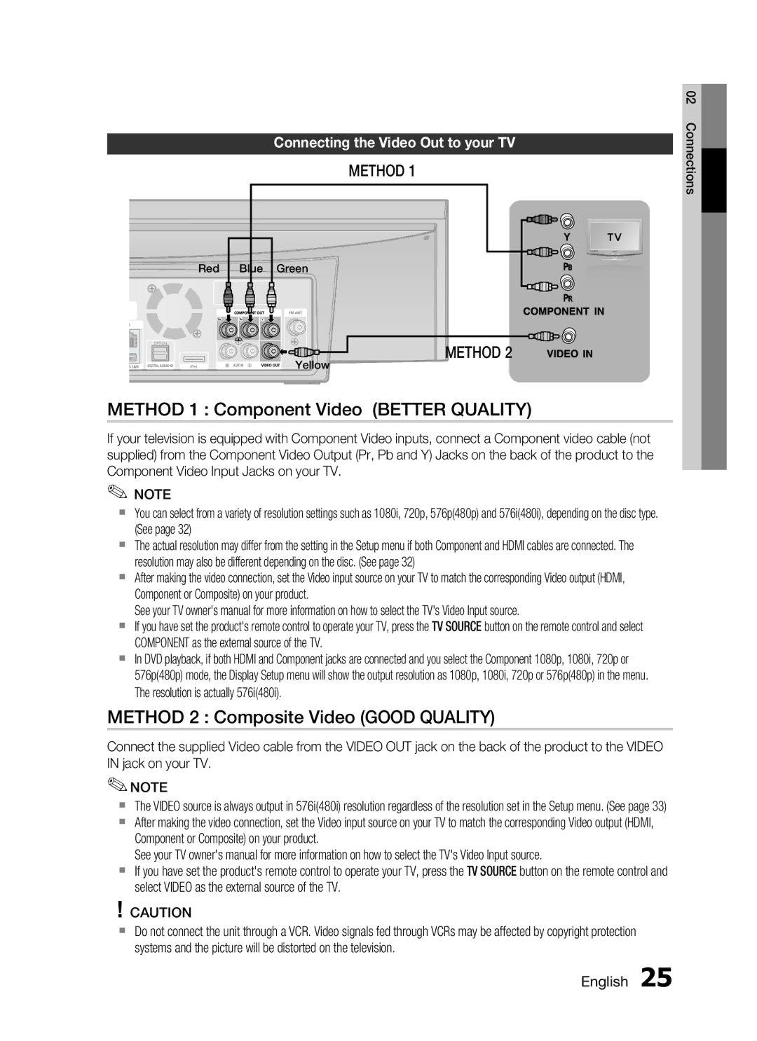 Samsung HT-C7550W/MEA, HT-C755W/MEA manual Method 1 Component Video Better Quality, Method 2 Composite Video Good Quality 