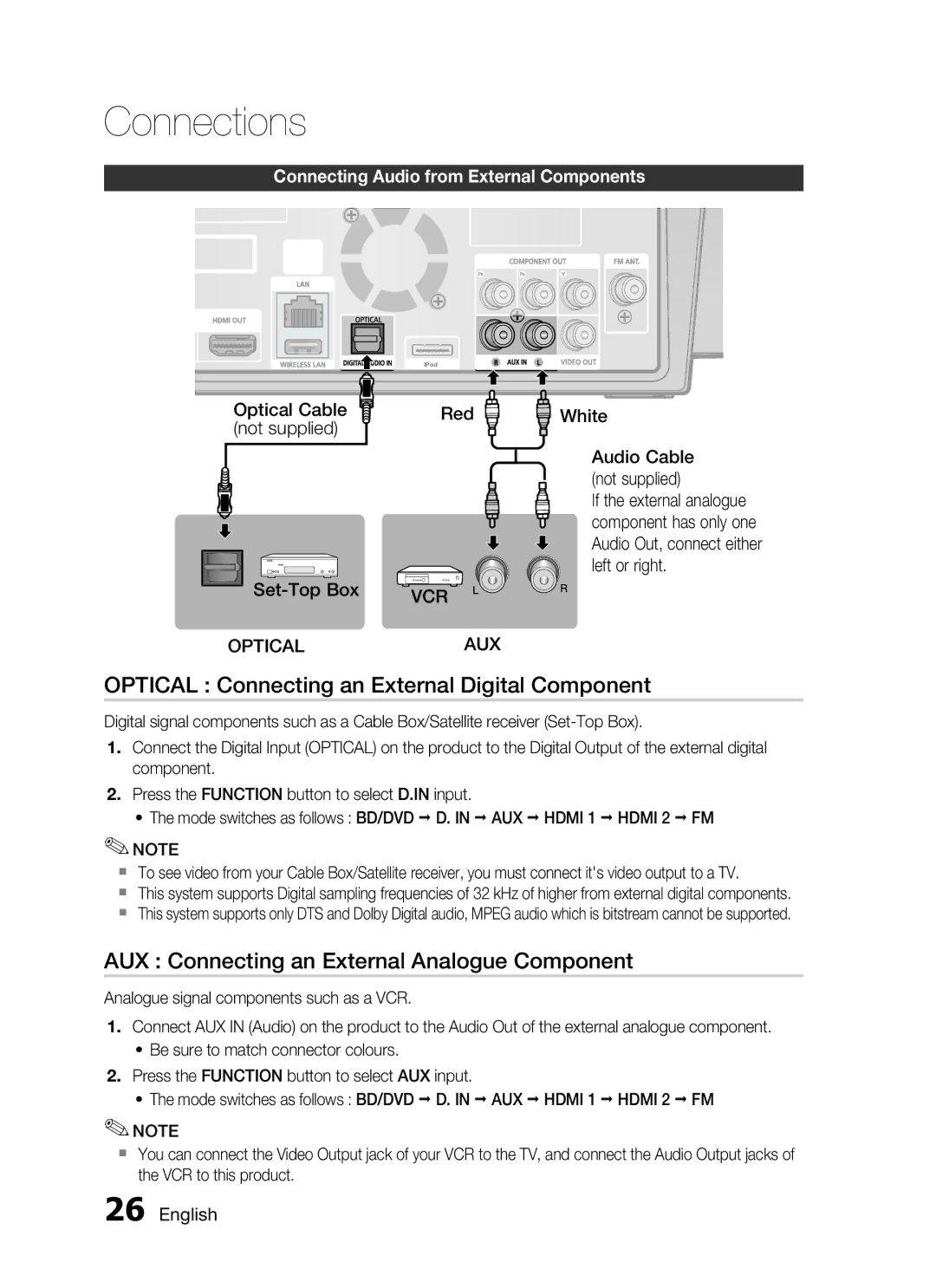 Samsung HT-C755W/MEA manual Optical Connecting an External Digital Component, AUX Connecting an External Analogue Component 