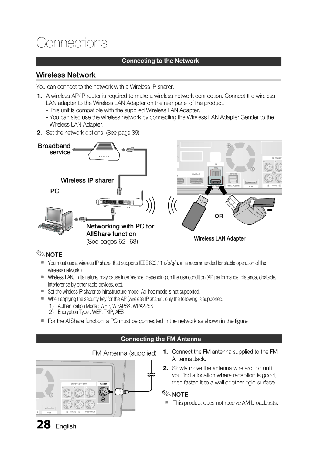 Samsung HT-C755W/MEA manual Broadband service Wireless IP sharer, Networking with PC for AllShare function, See pages 62~63 