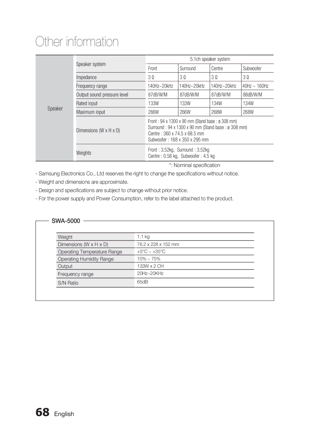 Samsung HT-C755W/MEA manual SWA-5000, Speaker system, Front Surround Centre Subwoofer Impedance Frequency range, Weights 