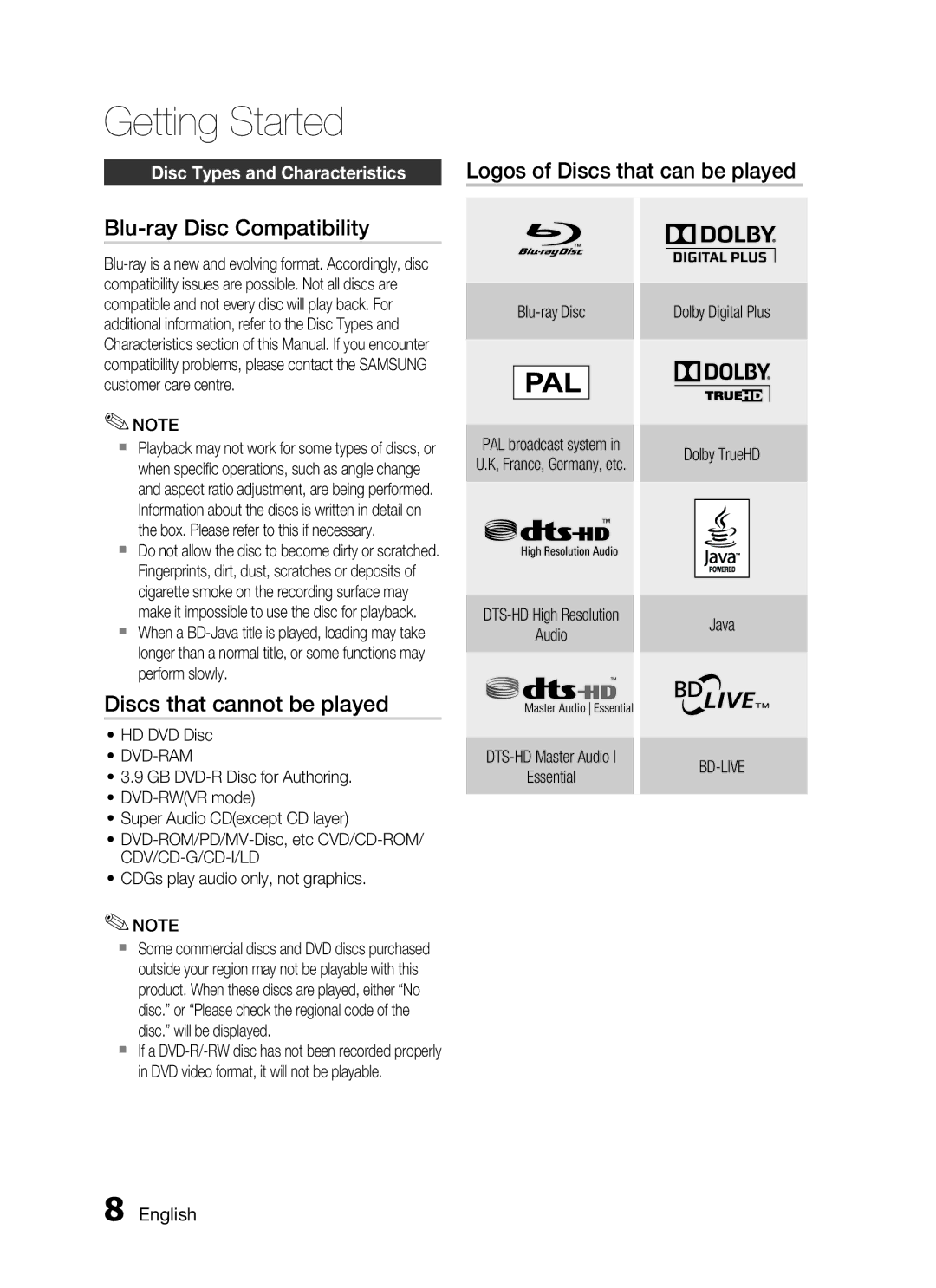 Samsung HT-C755W/MEA Blu-ray Disc Compatibility, Discs that cannot be played, Logos of Discs that can be played, Dvd-Ram 