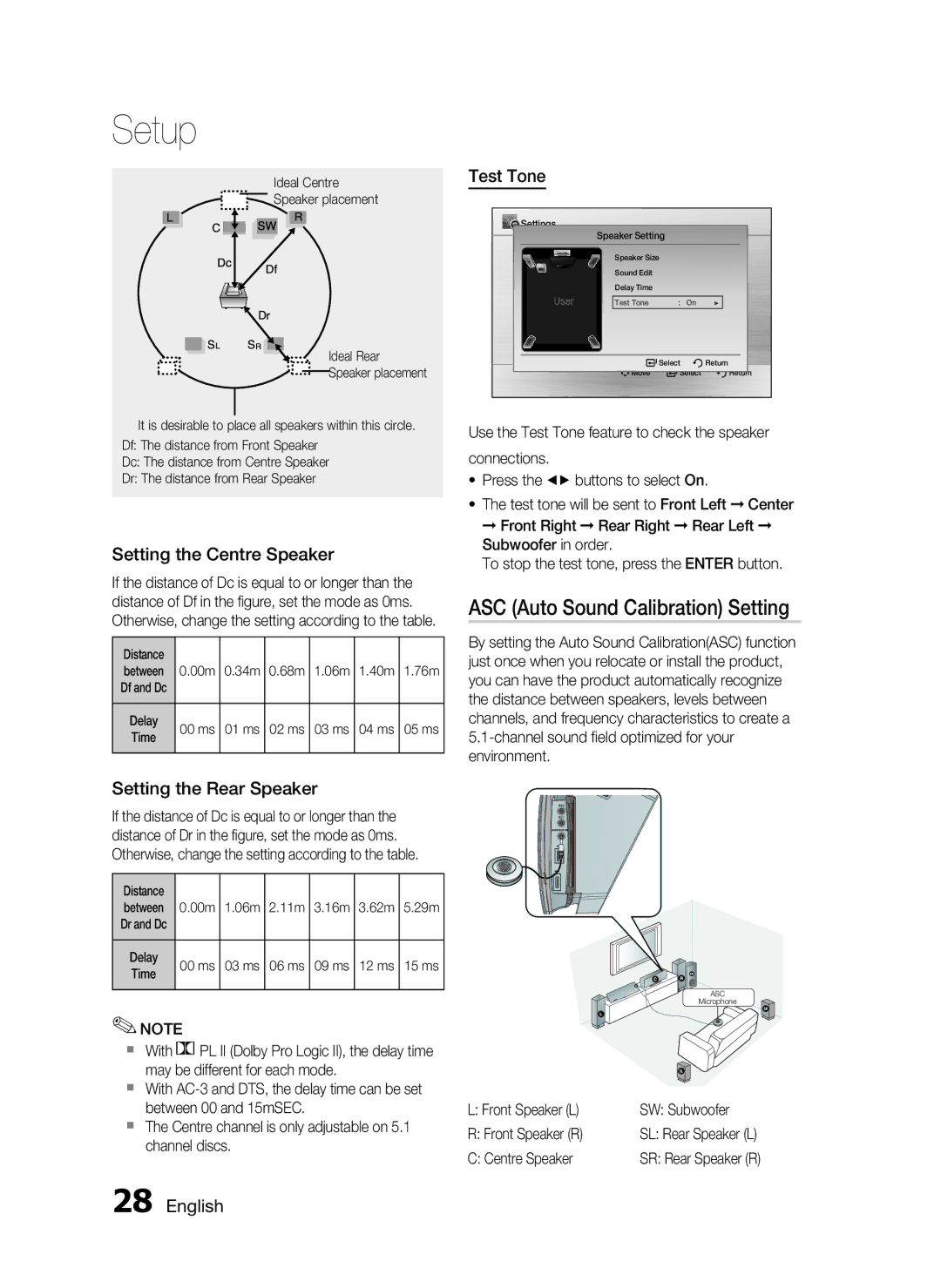 Samsung HT-C755W/MEA ASC Auto Sound Calibration Setting, Setting the Centre Speaker, Test Tone, Setting the Rear Speaker 