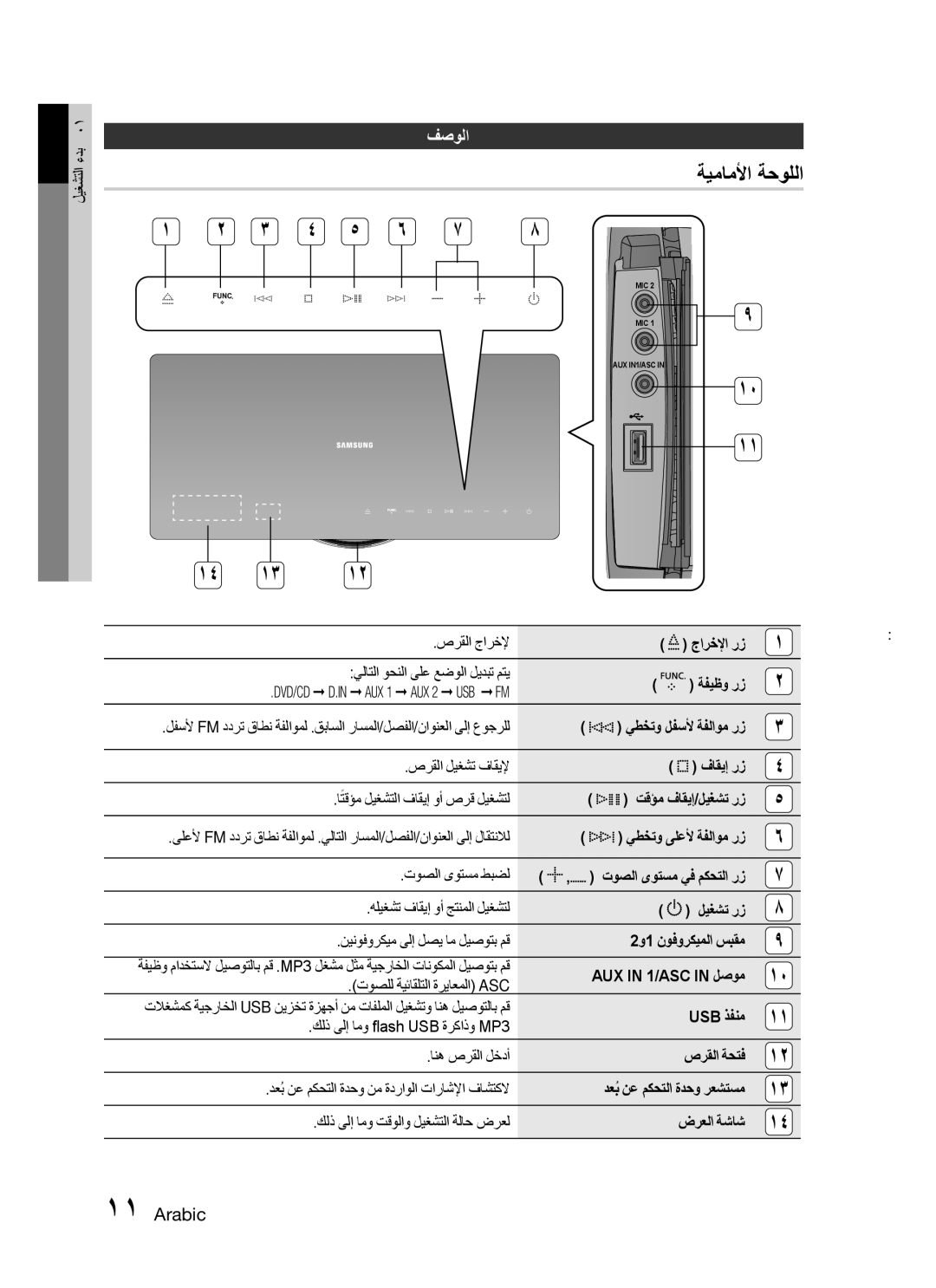 Samsung HT-C755W/LAG, HT-C755W/MEA, HT-C755W/KE, HT-C755W/SAH, HT-C755W/HAC, HT-C755W/UMG, HT-C755W/AFR manual فصولا 