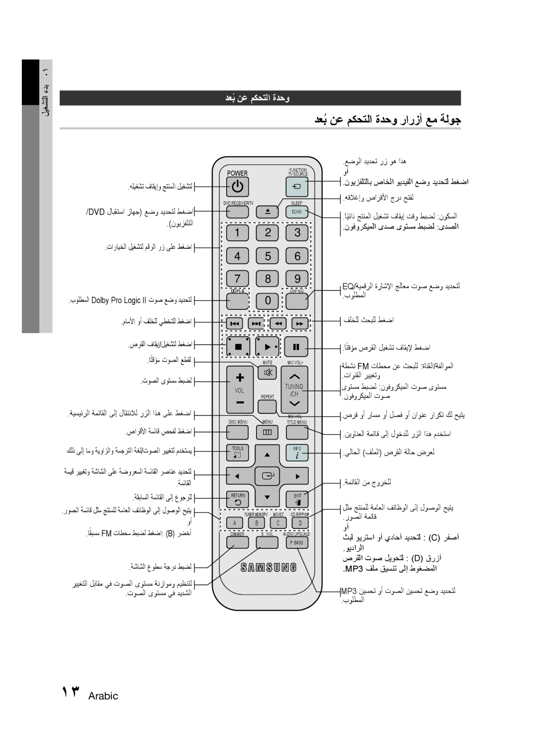 Samsung HT-C755W/AFR, HT-C755W/MEA, HT-C755W/KE, HT-C755W/SAH, HT-C755W/HAC, HT-C755W/LAG دعبُ نع مكحتلا ةدحو رارزأ عم ةلوج 