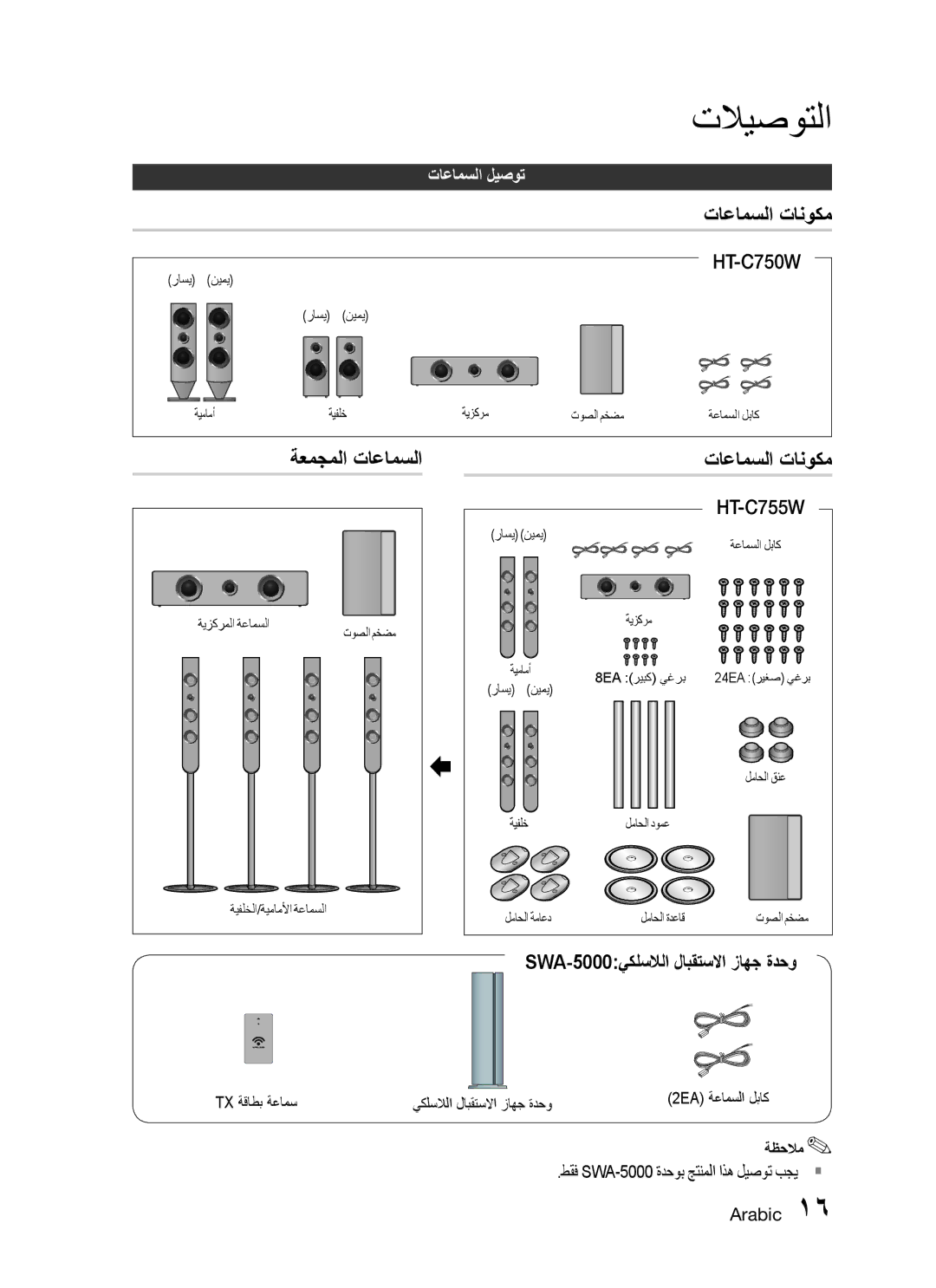 Samsung HT-C755W/SAH, HT-C755W/MEA manual ةعمجملا تاعامسلا تاعامسلا تانوكم, Tx ةقاطب ةعامس يكلسلالا لابقتسلاا زاهج ةدحو 