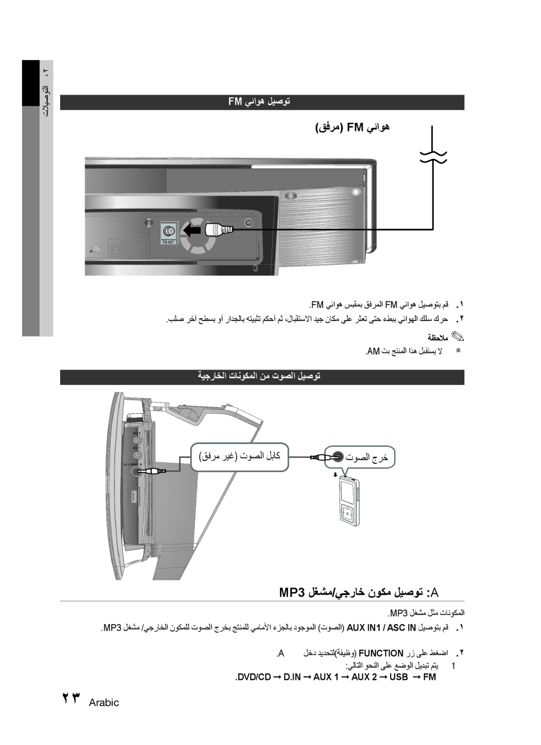 Samsung HT-C755W/SAH manual MP3 لغشم/يجراخ نوكم ليصوت AUX1, Fm يئاوه ليصوت, ةيجراخلا تانوكملا نم توصلا ليصوت, توصلا جرخ 