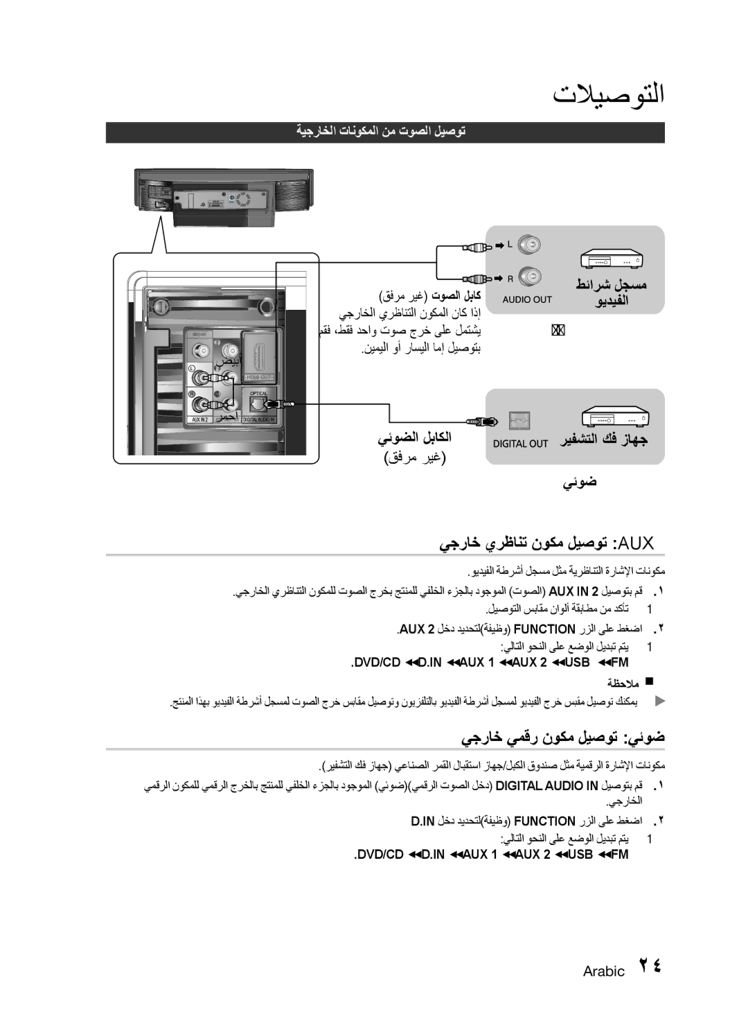 Samsung HT-C755W/HAC, HT-C755W/MEA, HT-C755W/KE, HT-C755W/SAH manual يجراخ يرظانت نوكم ليصوت AUX2, يجراخ يمقر نوكم ليصوت يئوض 