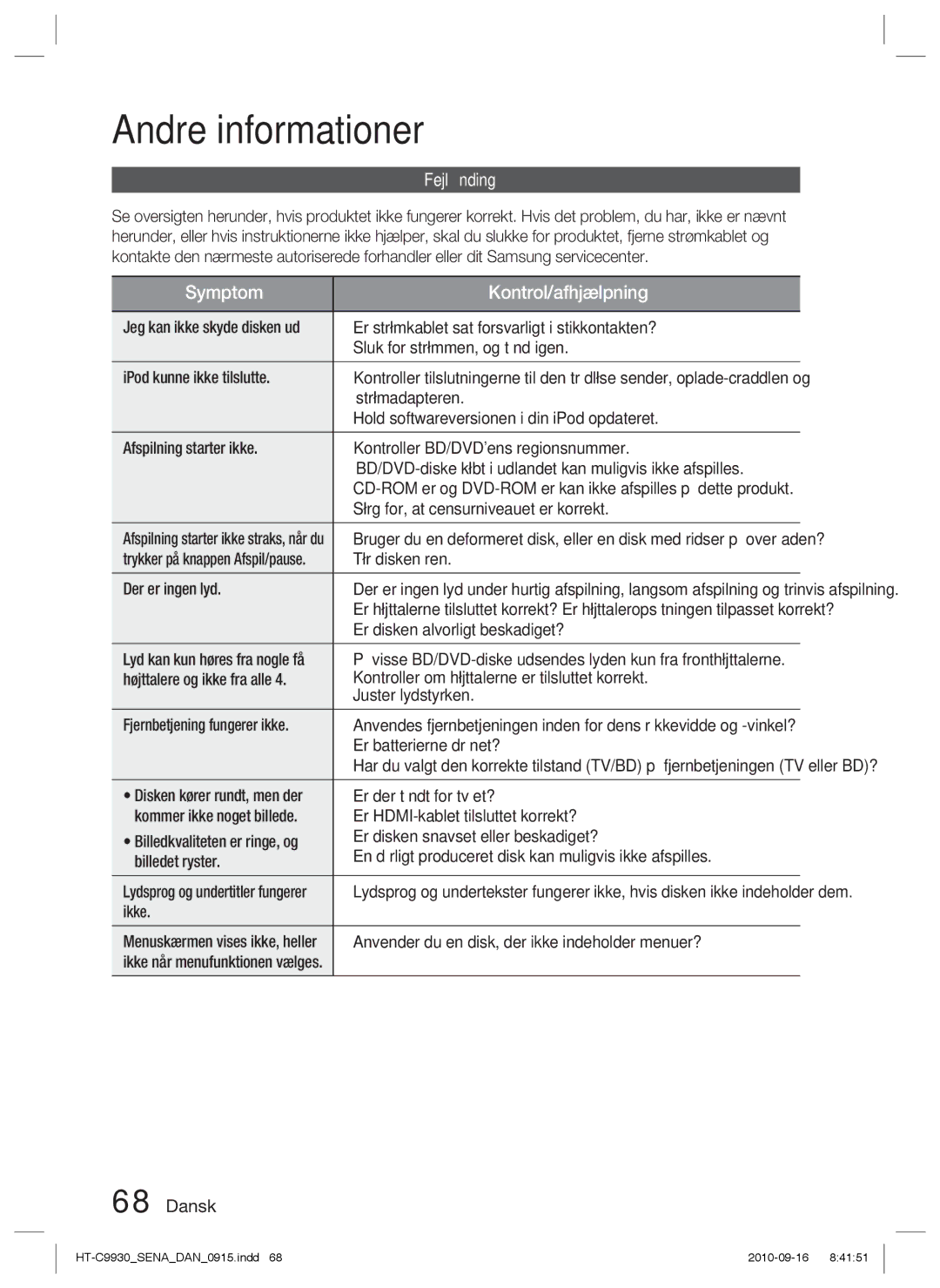 Samsung HT-C9930/XEE manual Andre informationer, Fejlﬁnding 