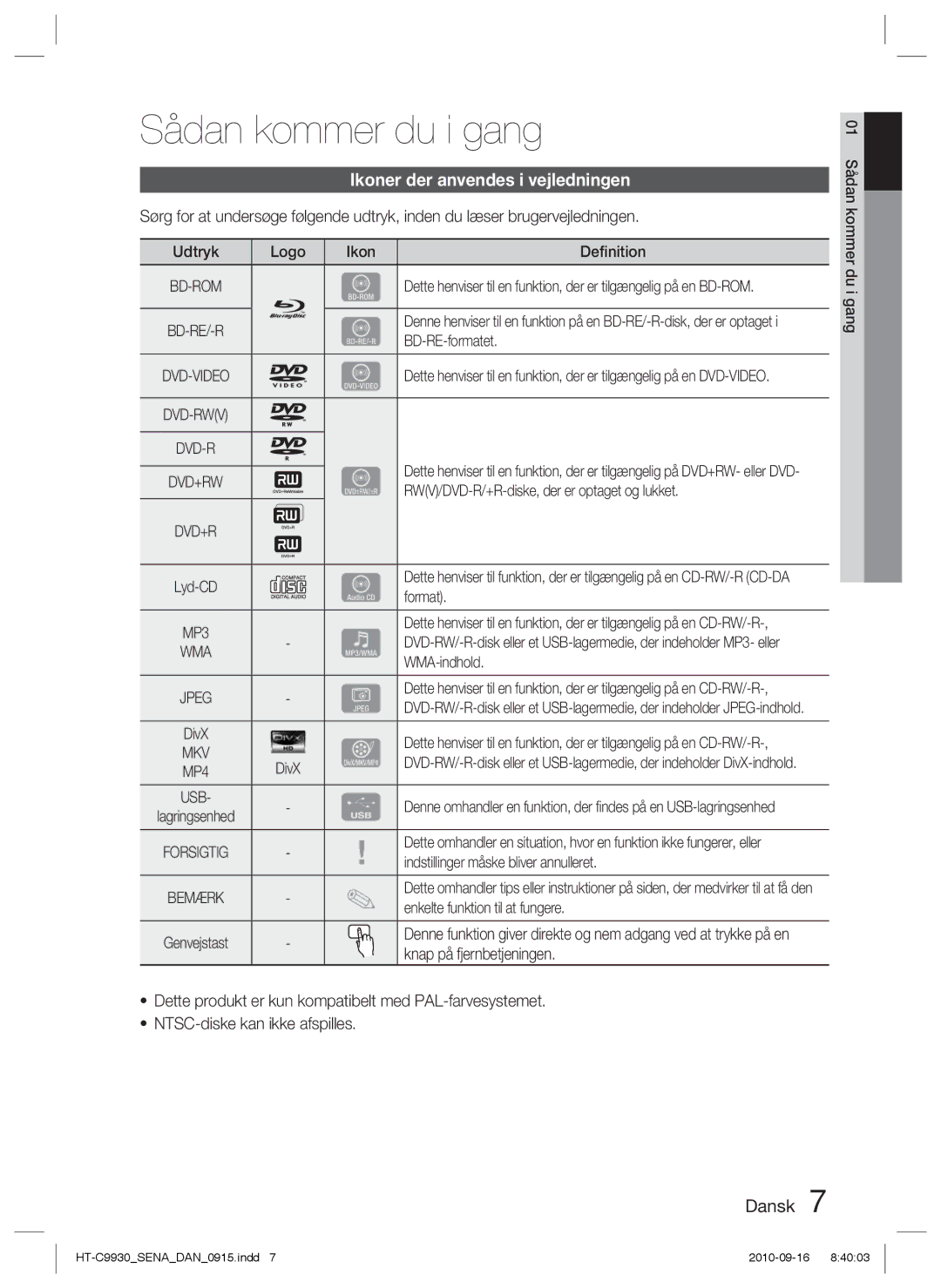 Samsung HT-C9930/XEE manual Sådan kommer du i gang, Ikoner der anvendes i vejledningen 