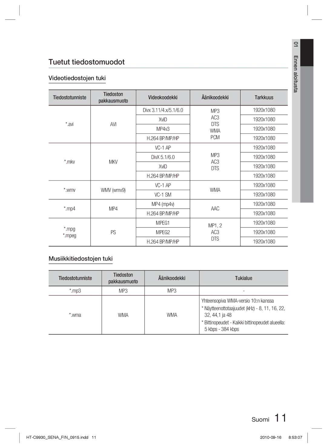 Samsung HT-C9930/XEE manual Tuetut tiedostomuodot, Videotiedostojen tuki, Musiikkitiedostojen tuki, AC3, Pcm 