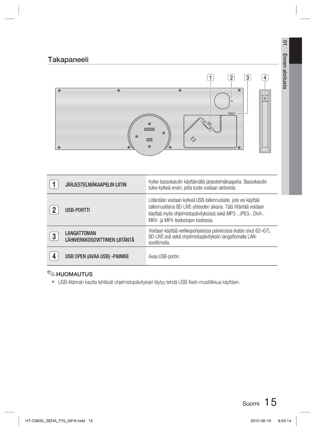 Samsung HT-C9930/XEE manual Takapaneeli, Järjestelmäkaapelin Liitin, Usb-Portti, Langattoman, USB Open Avaa USB -PAINIKE 