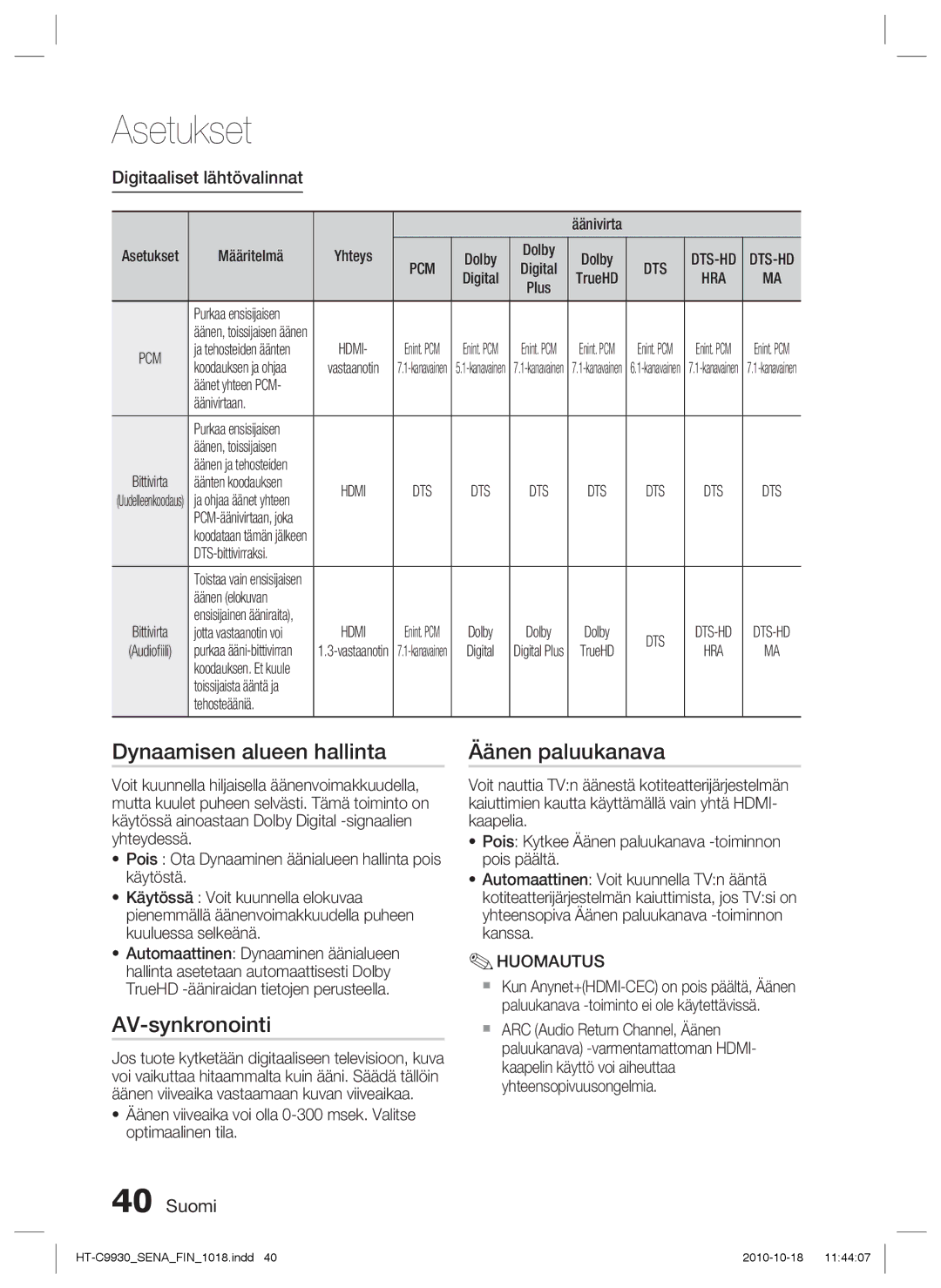 Samsung HT-C9930/XEE manual Asetukset 