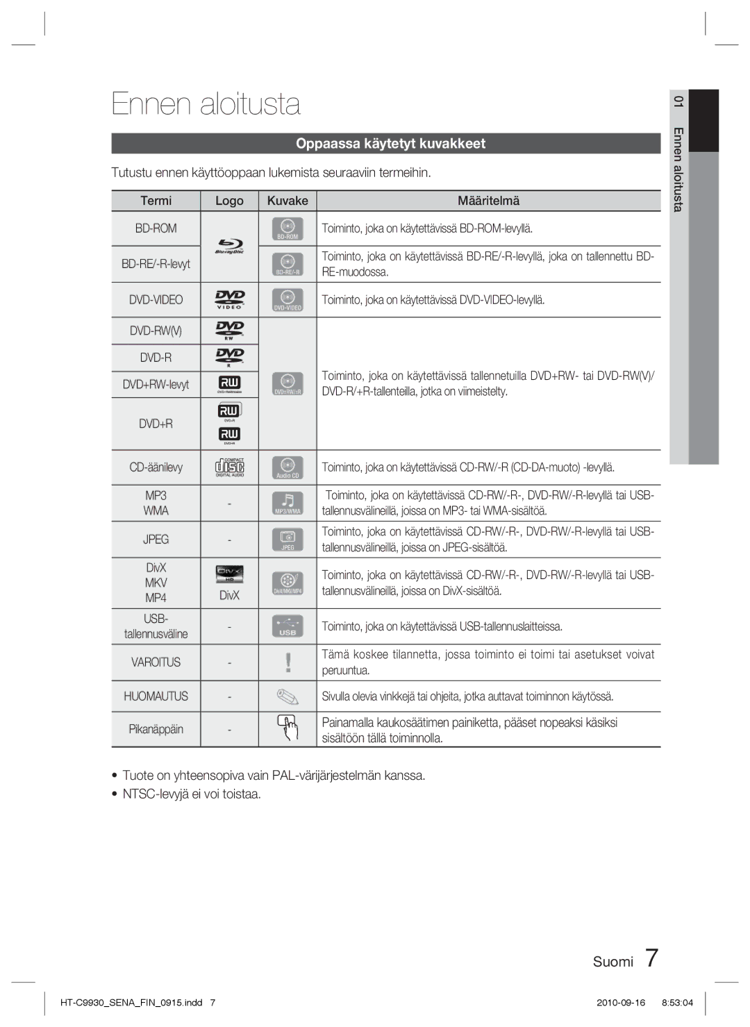 Samsung HT-C9930/XEE manual Ennen aloitusta, Oppaassa käytetyt kuvakkeet 