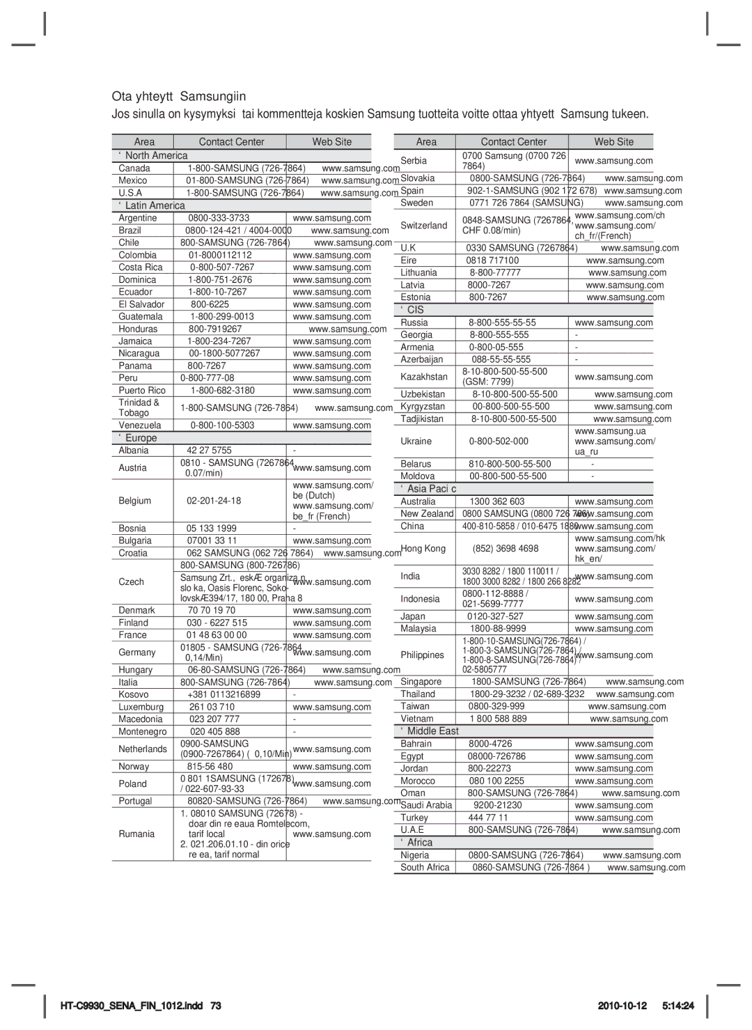 Samsung HT-C9930/XEE manual ` Cis 