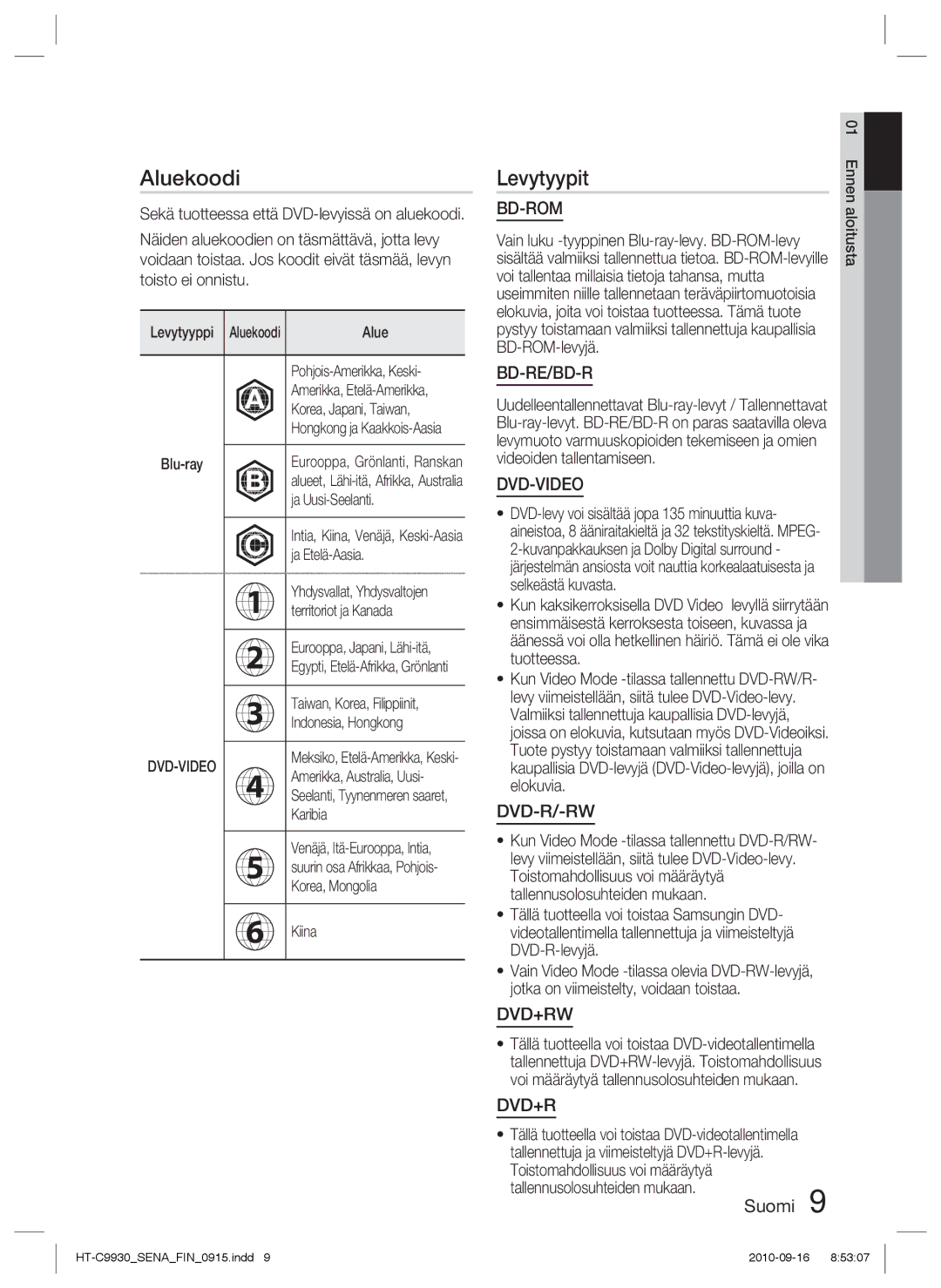 Samsung HT-C9930/XEE manual Aluekoodi, Levytyypit 