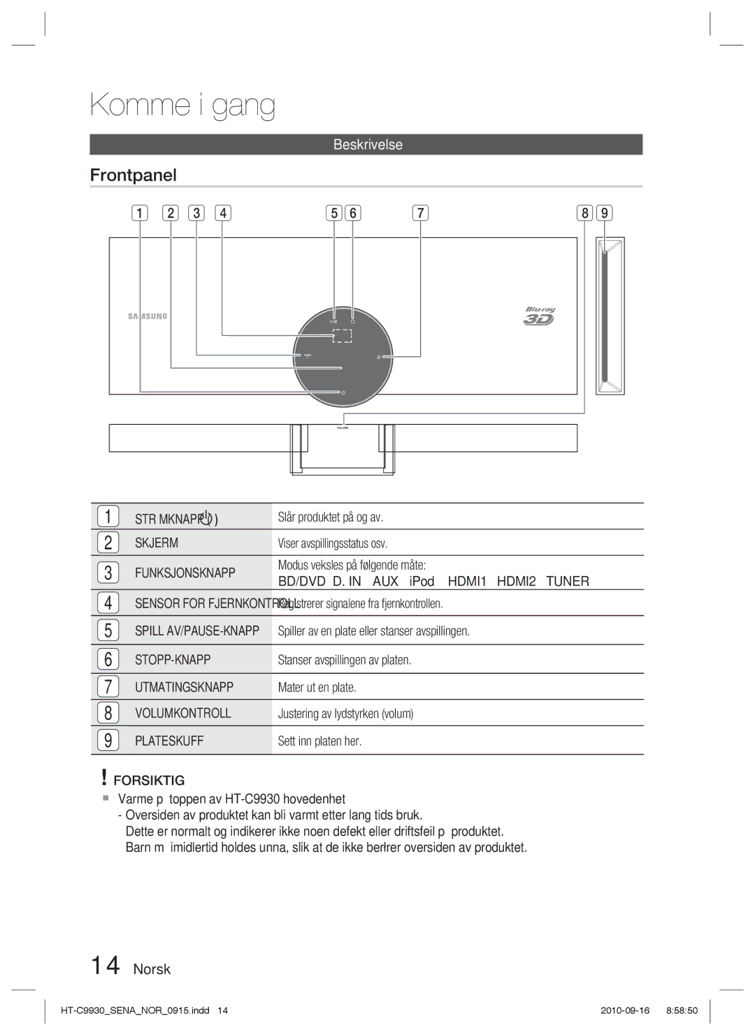 Samsung HT-C9930/XEE manual Frontpanel, Beskrivelse 