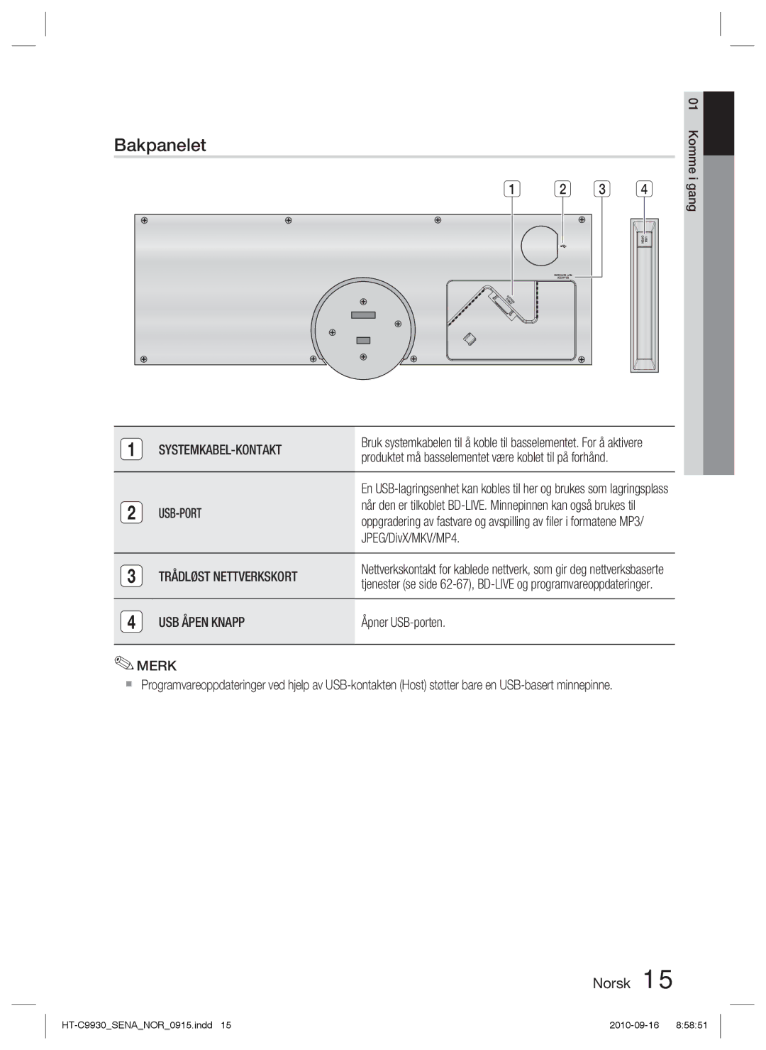 Samsung HT-C9930/XEE manual Bakpanelet, Systemkabel-Kontakt, Usb-Port, Trådløst Nettverkskort, USB Åpen Knapp 