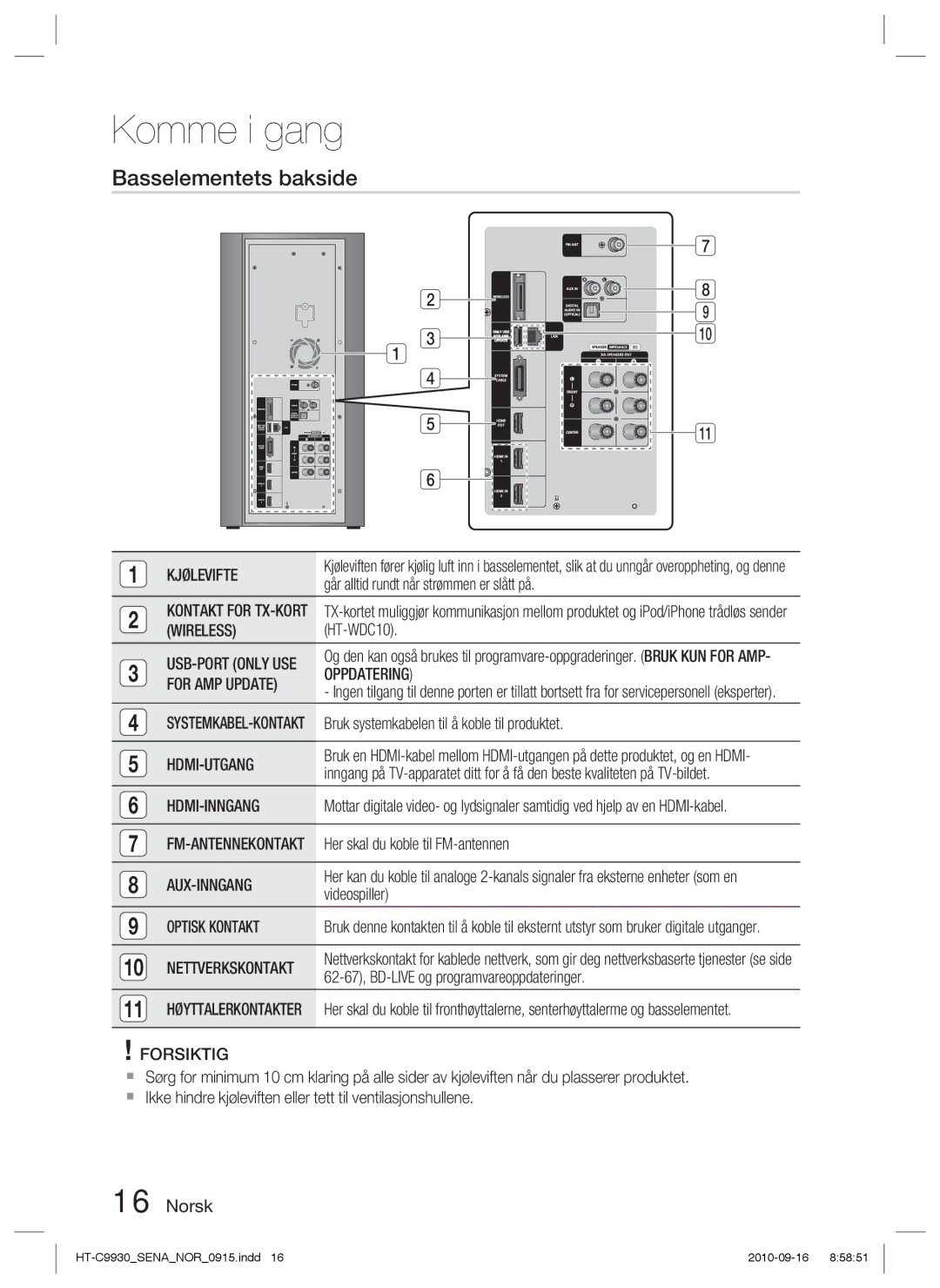 Samsung HT-C9930/XEE manual Basselementets bakside 