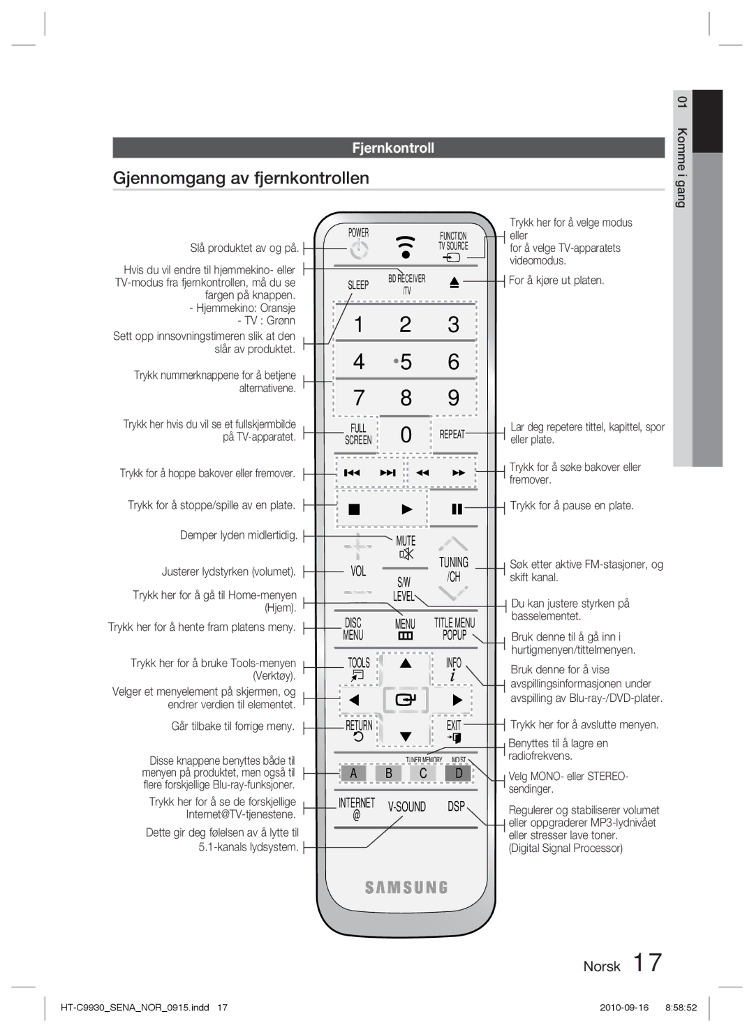 Samsung HT-C9930/XEE manual Gjennomgang av fjernkontrollen, Fjernkontroll, Mute, Disc Menu, Menu Popup 