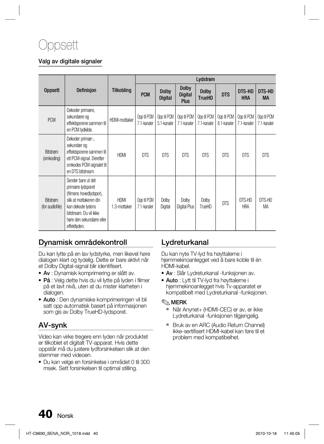 Samsung HT-C9930/XEE manual Oppsett 