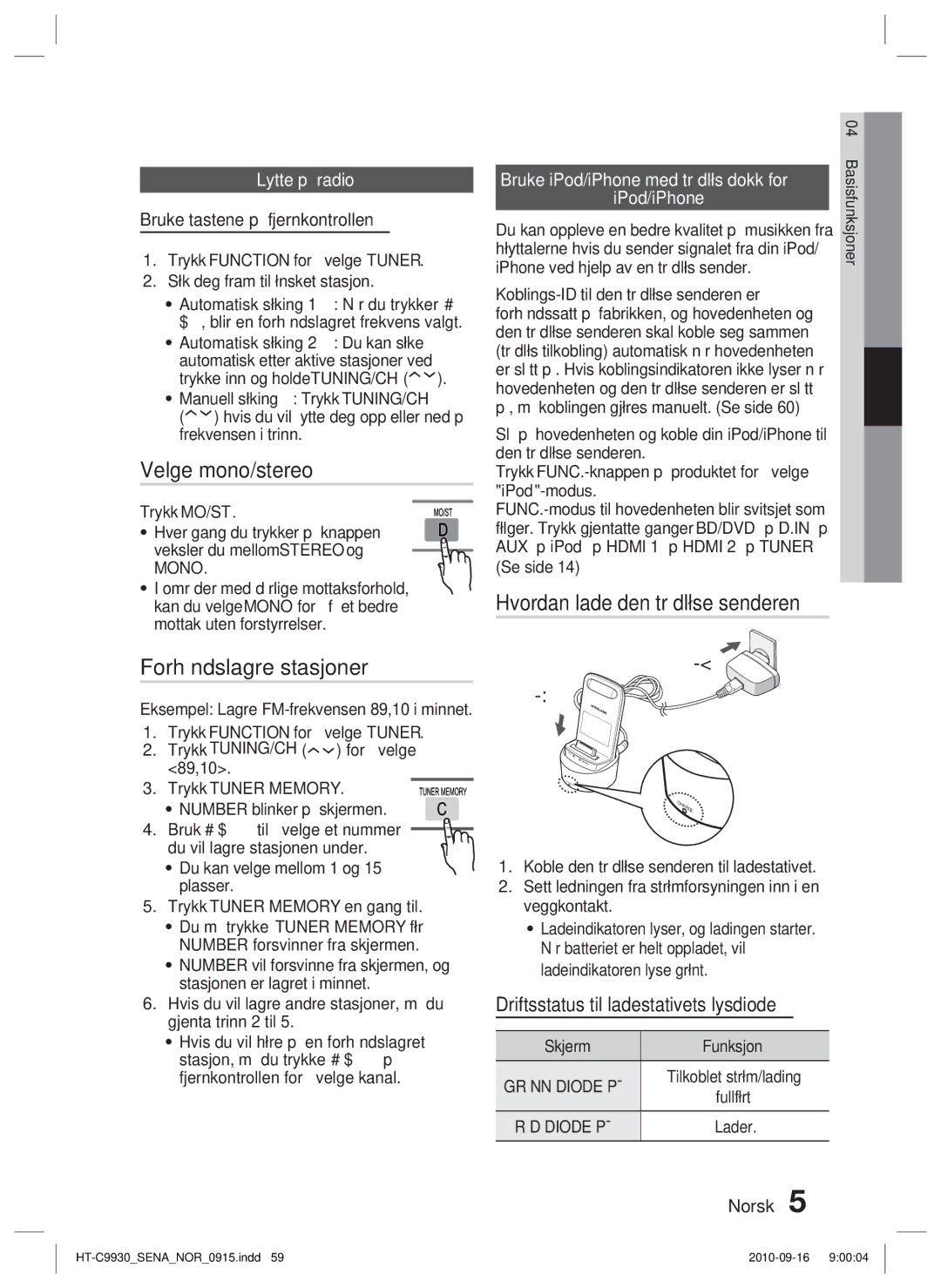 Samsung HT-C9930/XEE manual Velge mono/stereo, Forhåndslagre stasjoner, Hvordan lade den trådløse senderen, Lytte på radio 